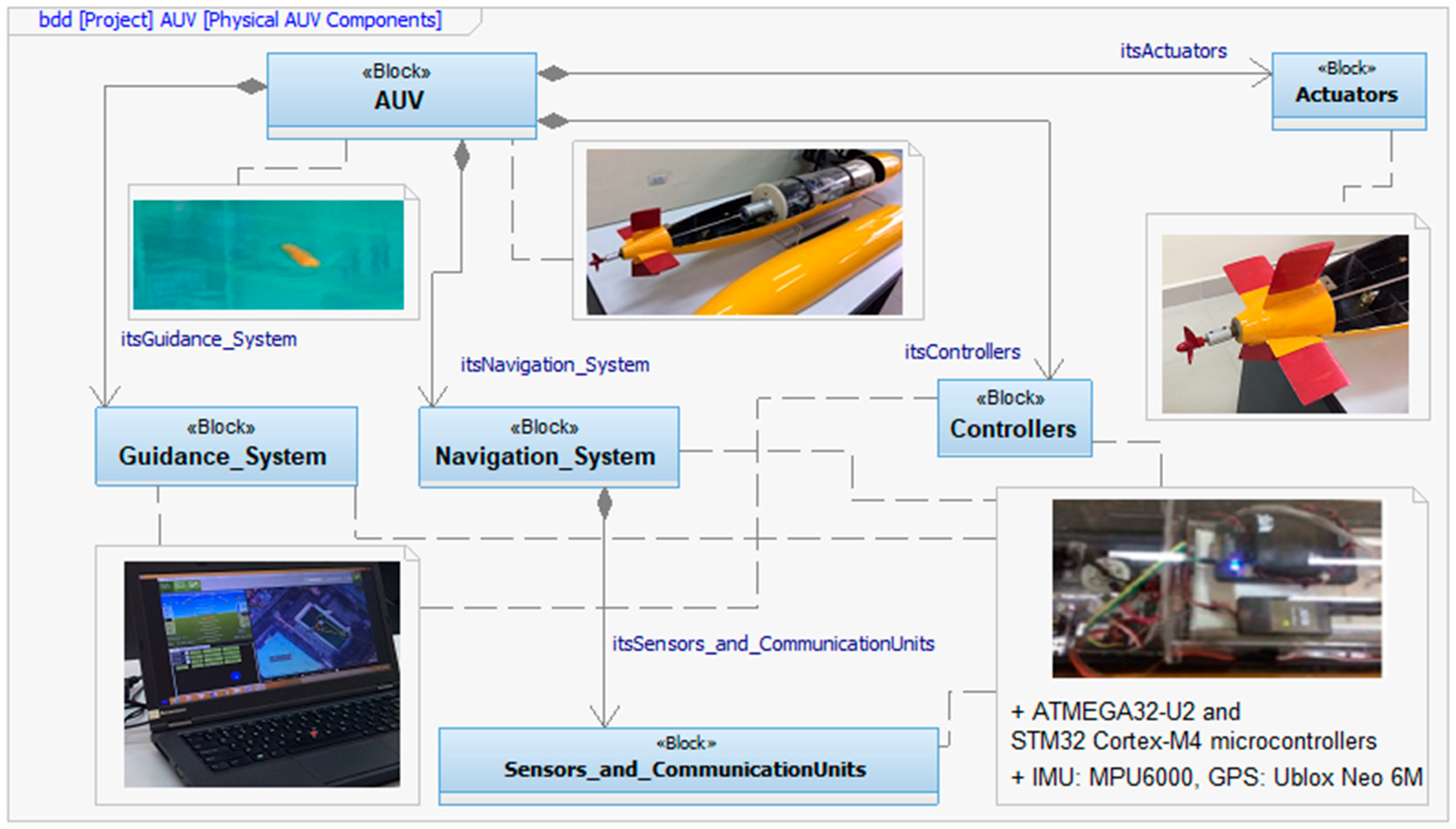 Applsci 10 08293 g009
