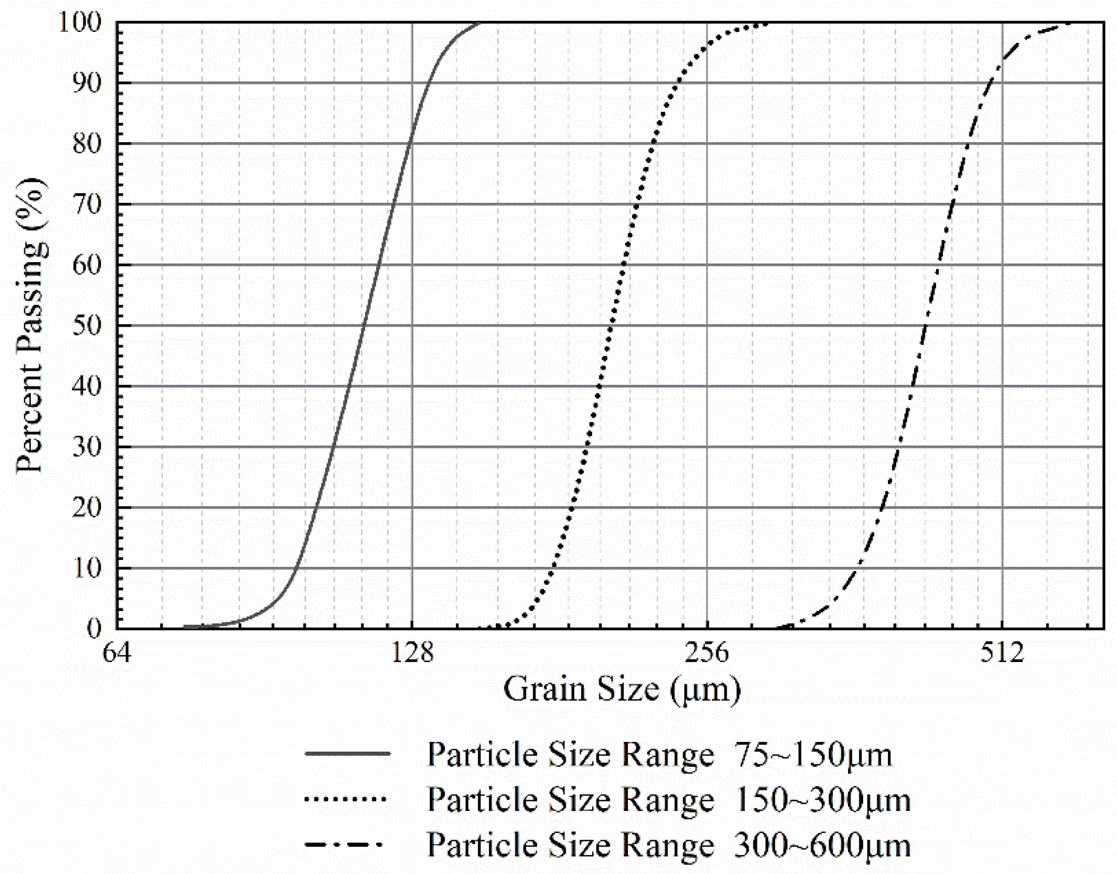 Applsci 10 08294 g002