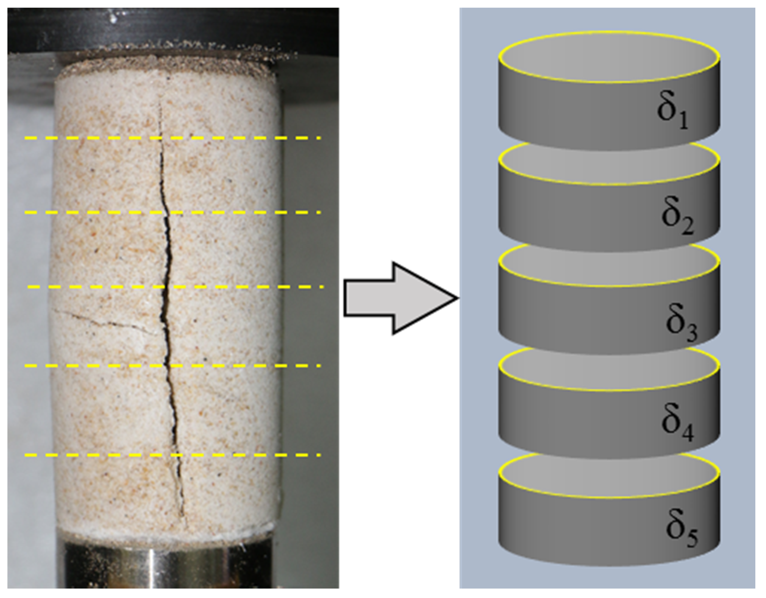 Applsci 10 08294 g005