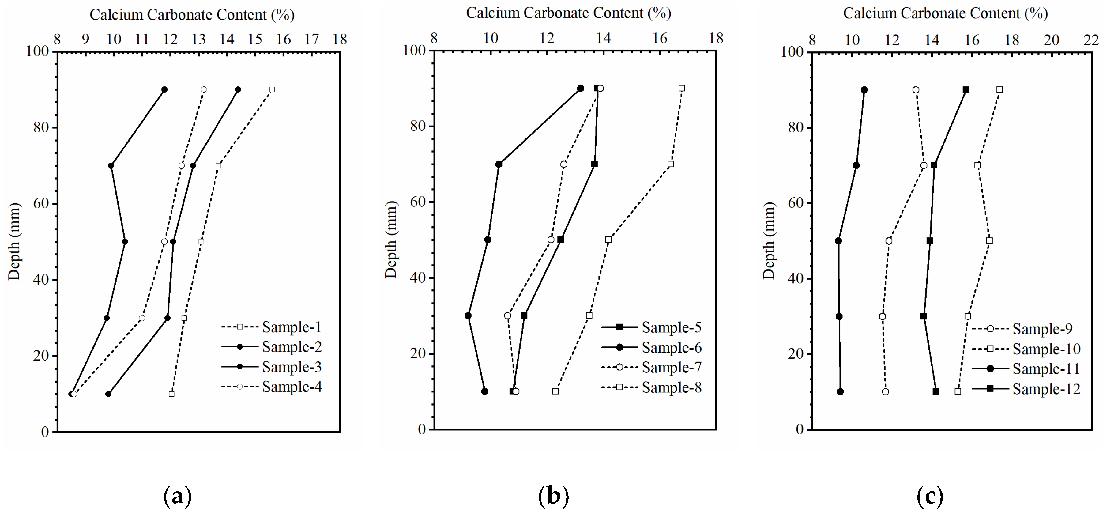 Applsci 10 08294 g007
