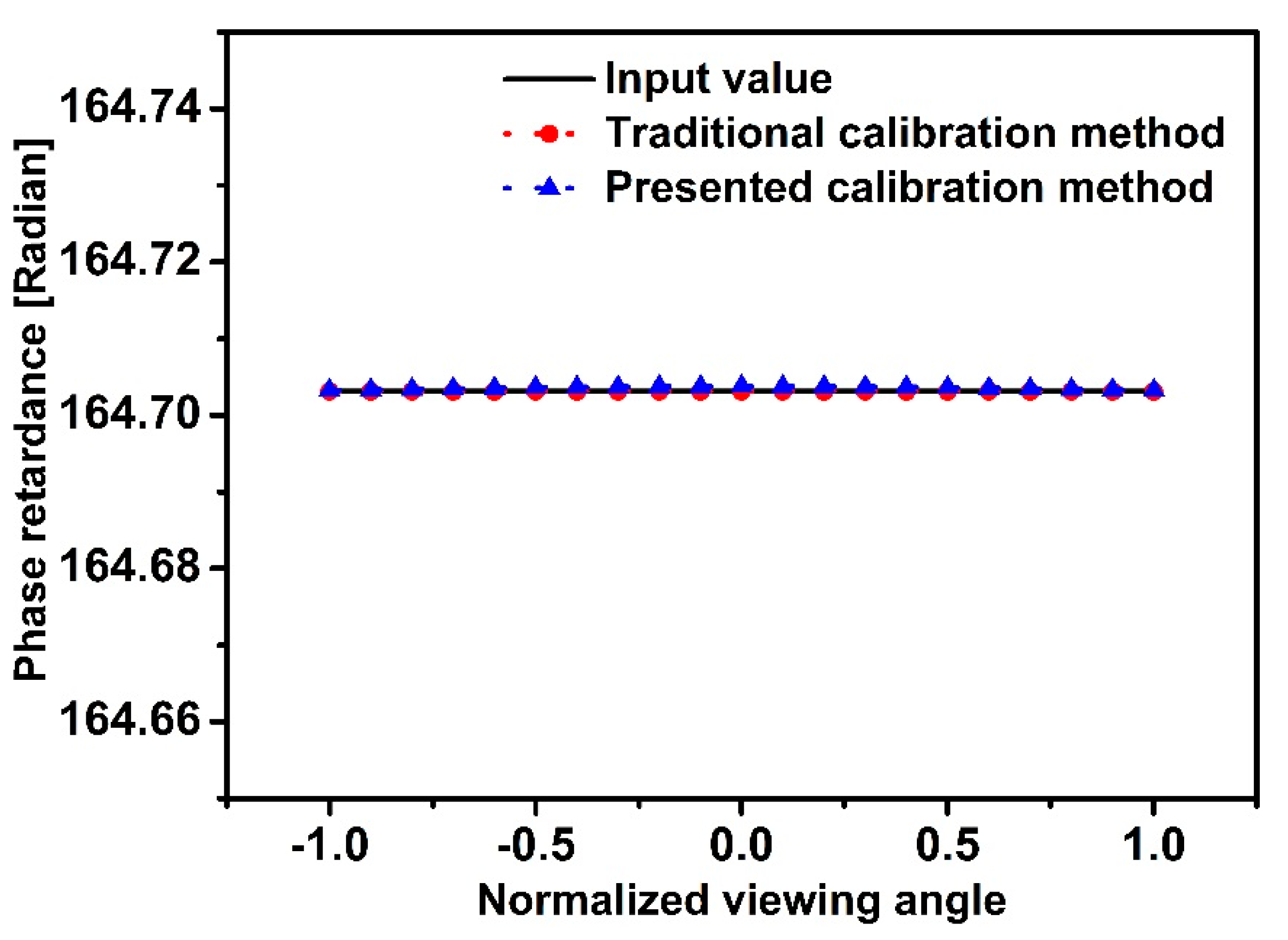 Applsci 10 08295 g004