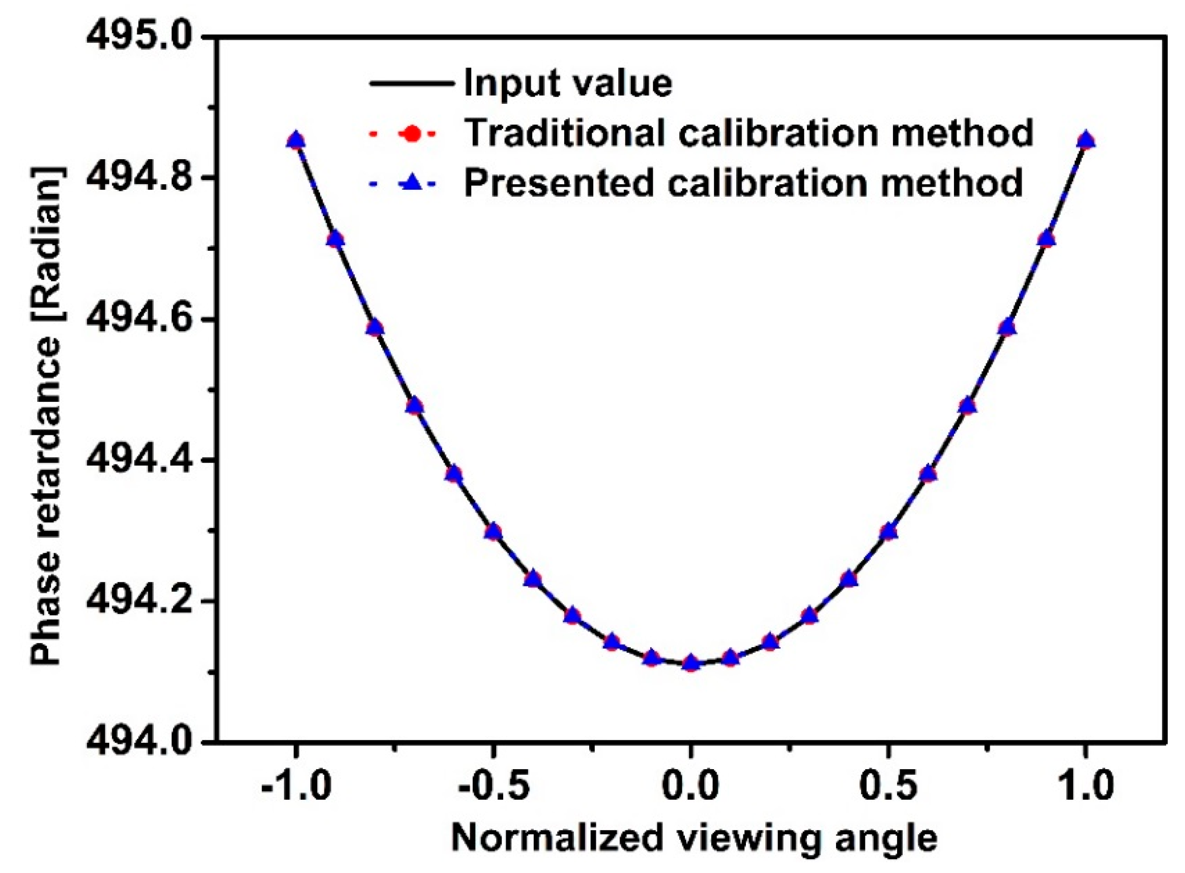 Applsci 10 08295 g007