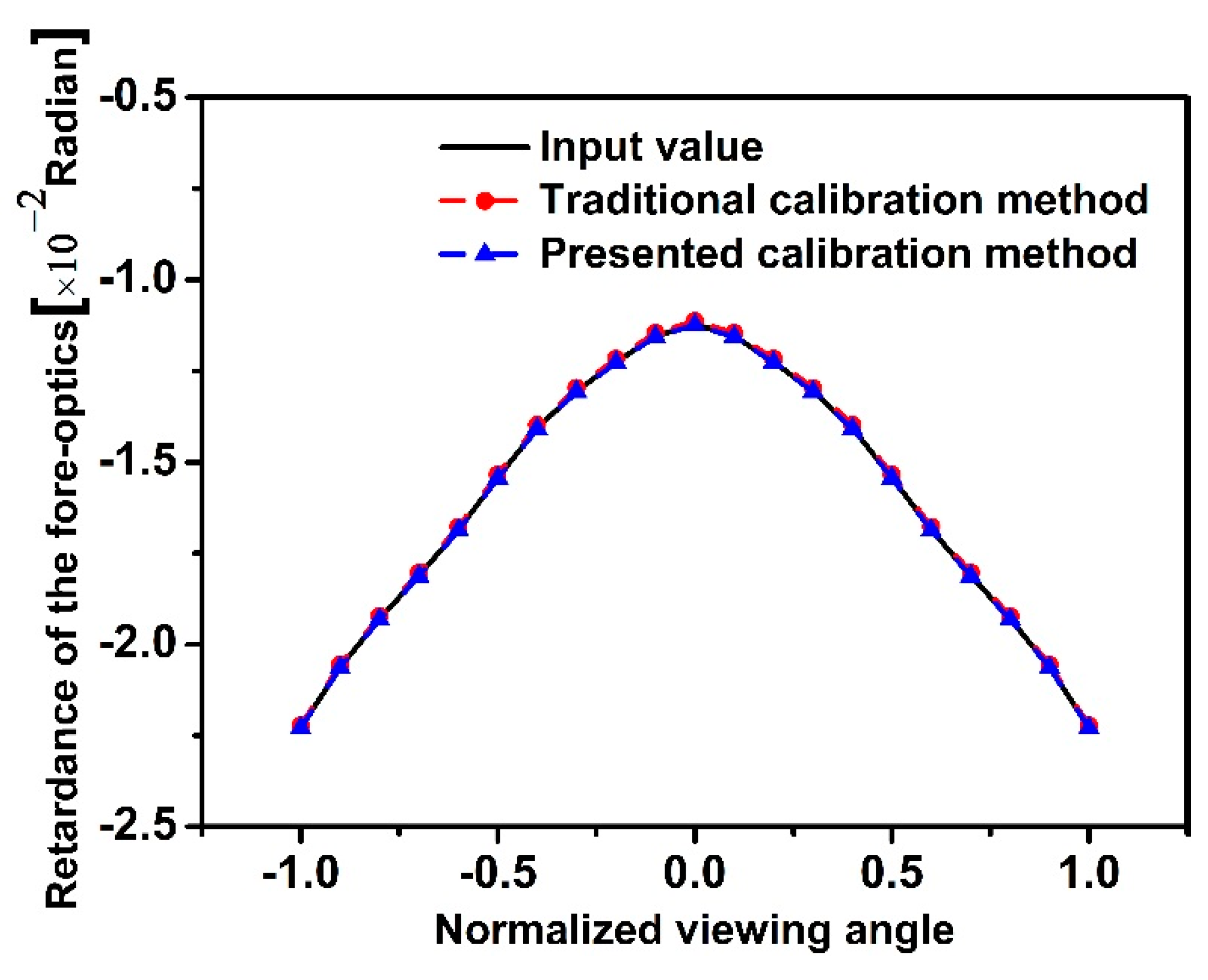 Applsci 10 08295 g008