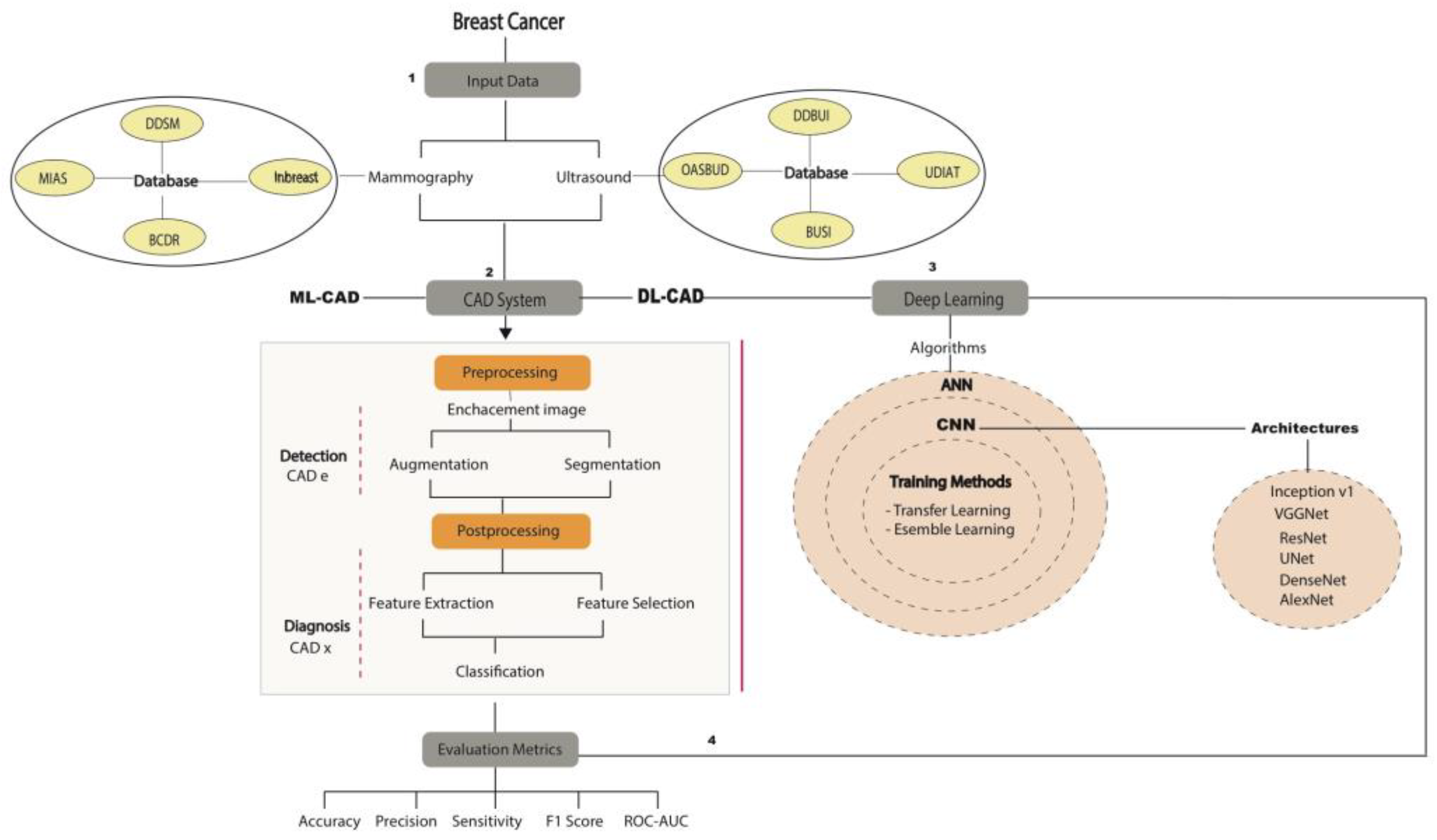 Applsci 10 08298 g004