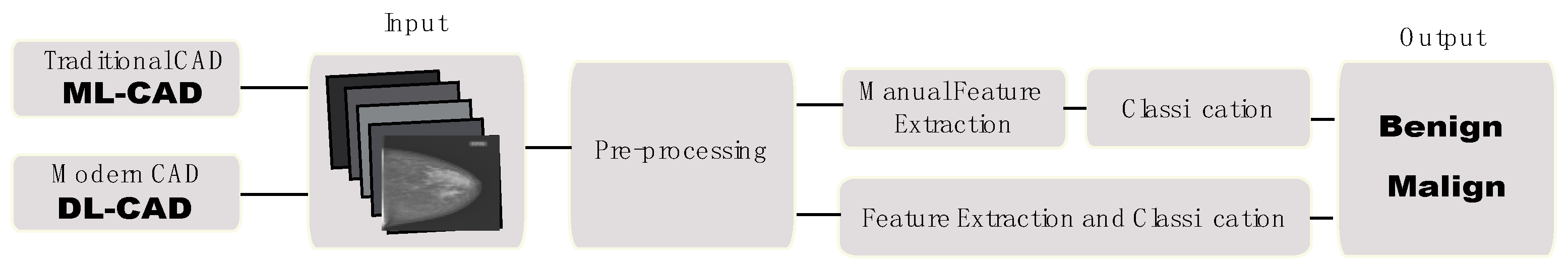 Applsci 10 08298 g005