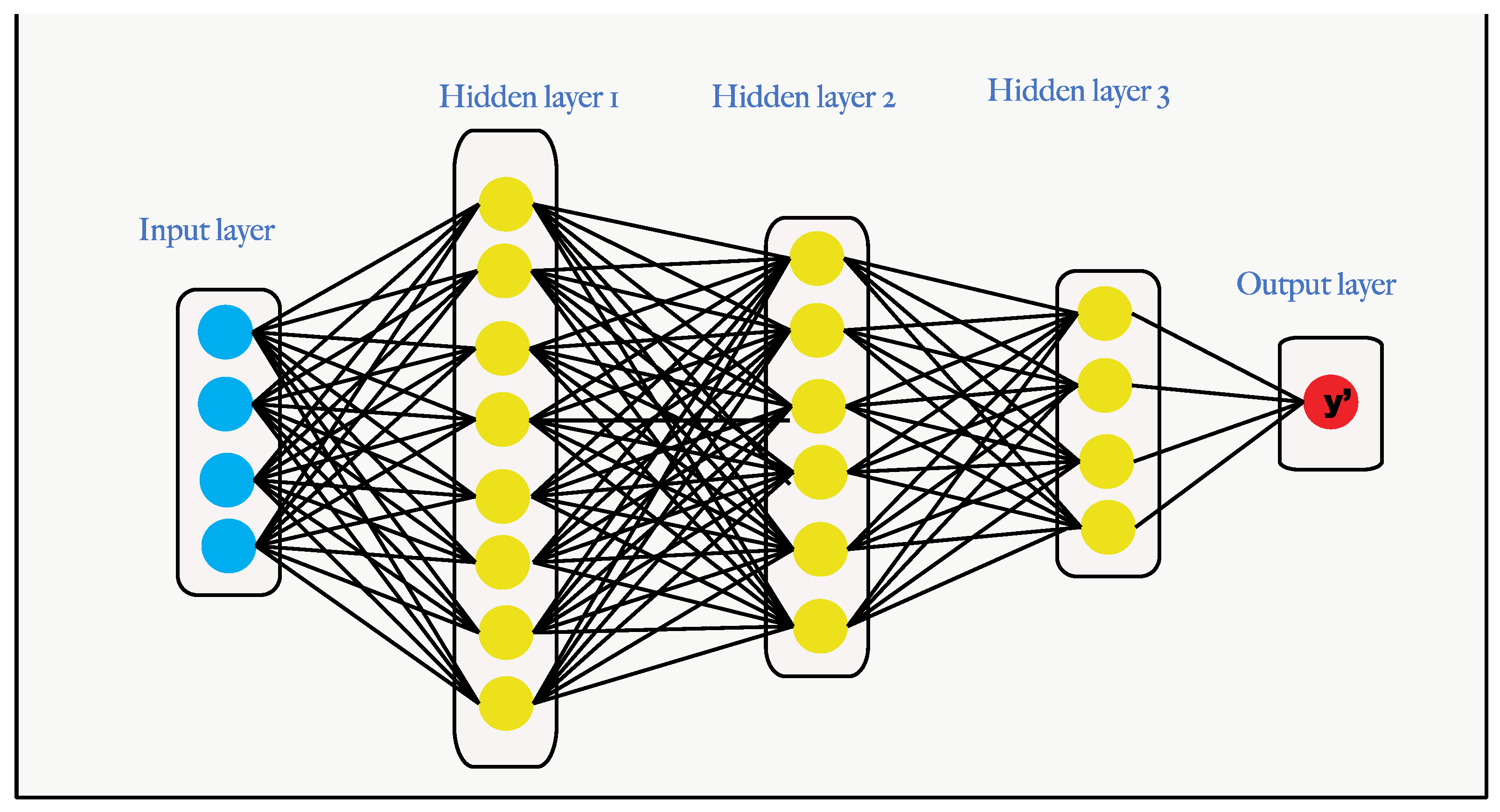 Applsci 10 08298 g006