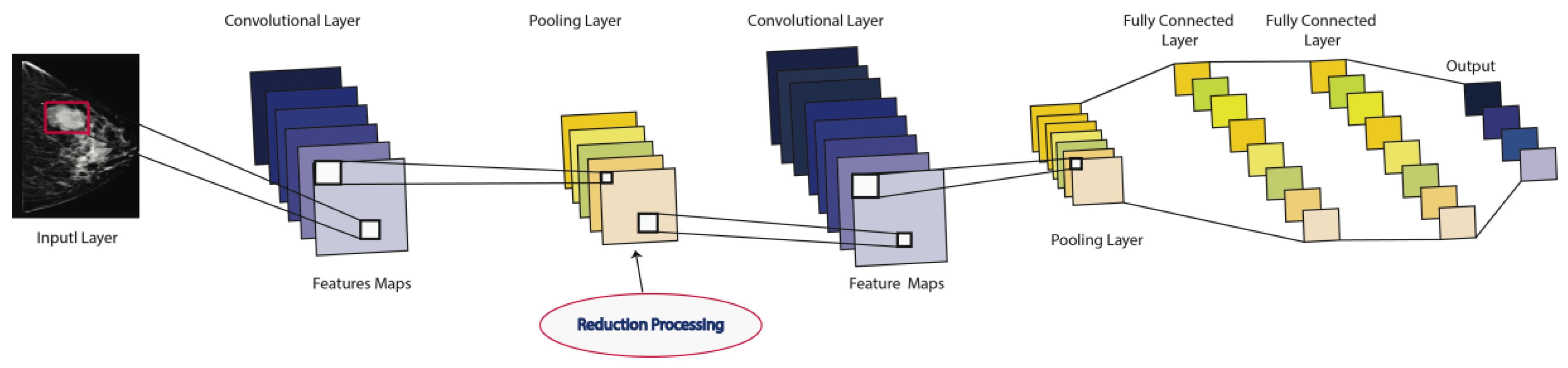 Applsci 10 08298 g007