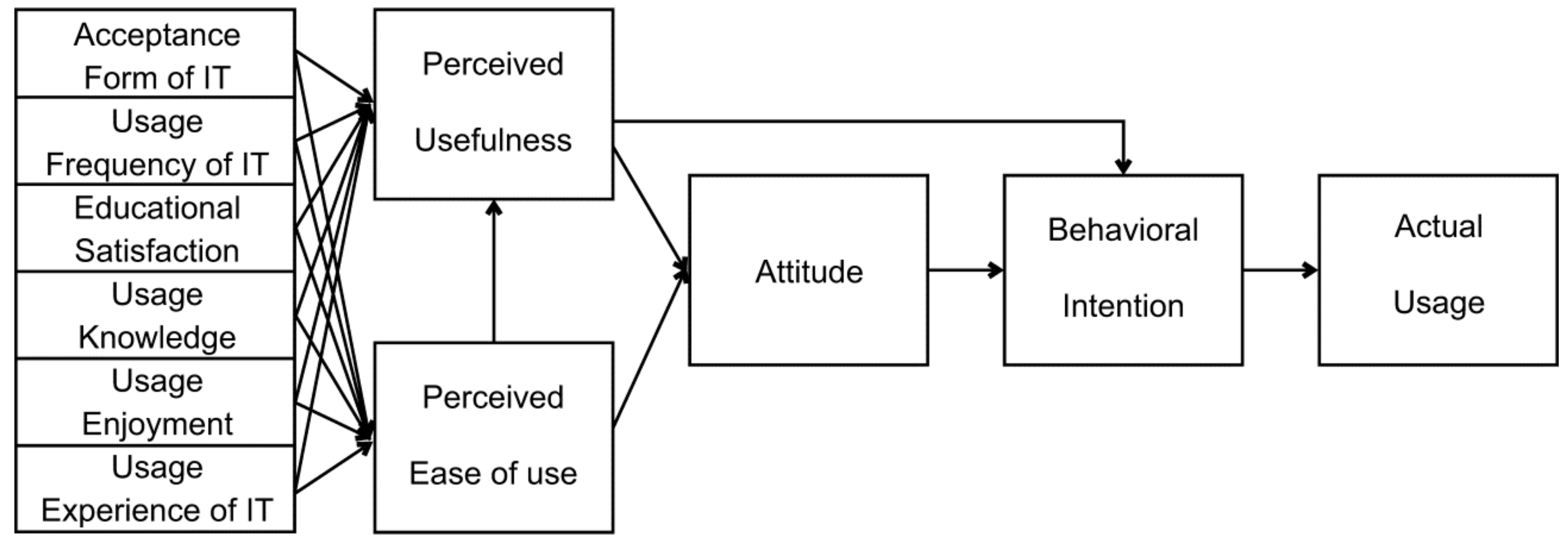 Applsci 10 08299 g002