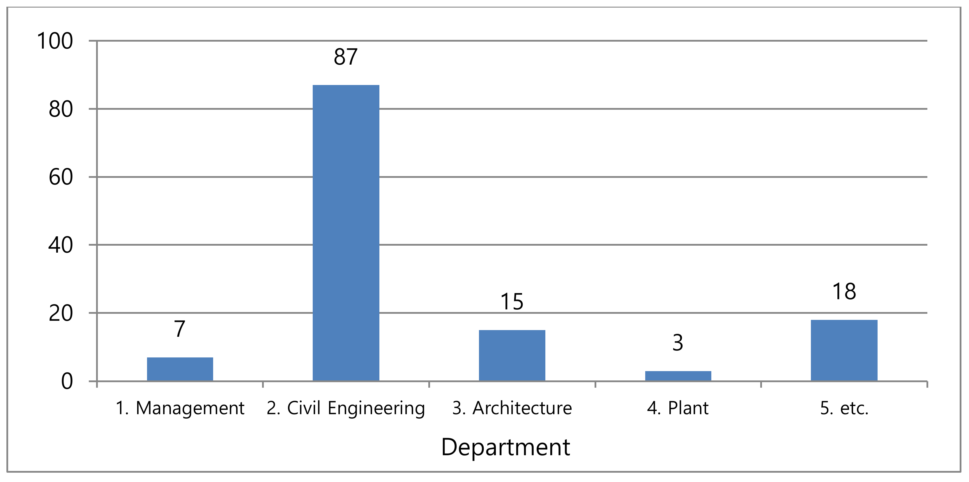 Applsci 10 08299 g004