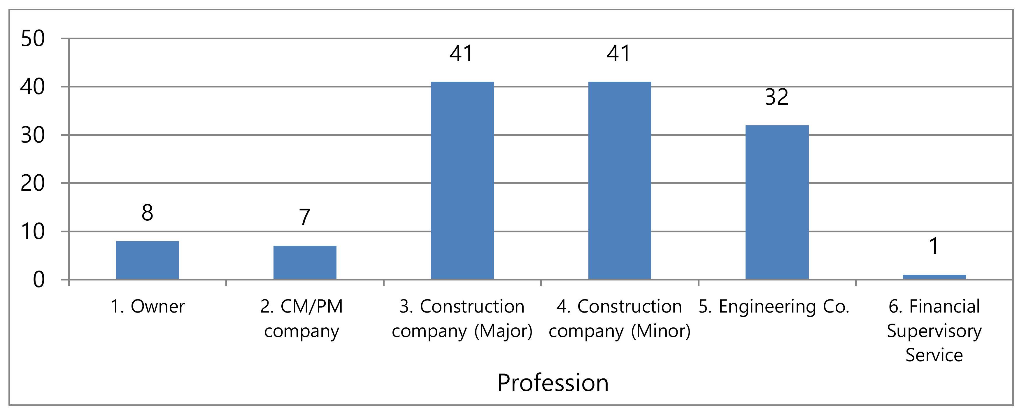Applsci 10 08299 g005