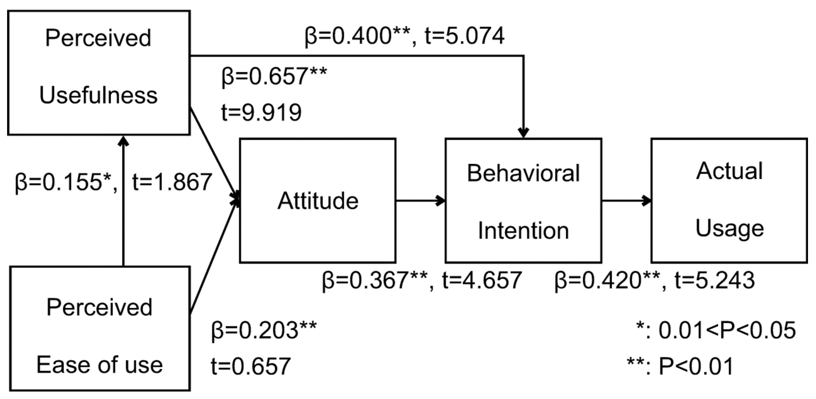 Applsci 10 08299 g006