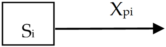 Applsci 10 08300 i005 Applsci 10 08300 i005