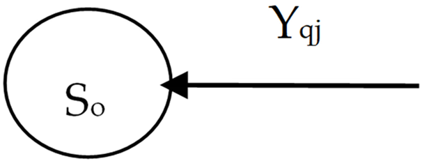 Applsci 10 08300 i006 Applsci 10 08300 i006