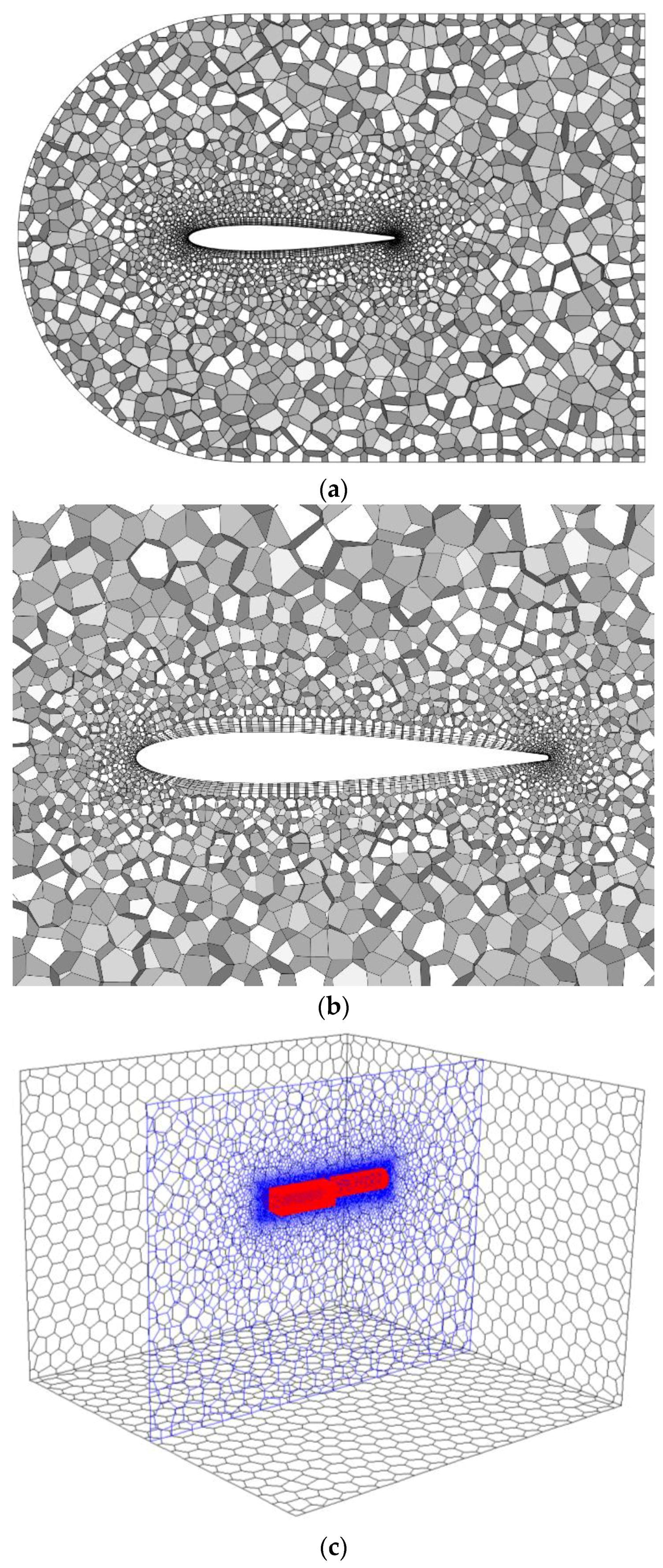 Applsci 10 08304 g002