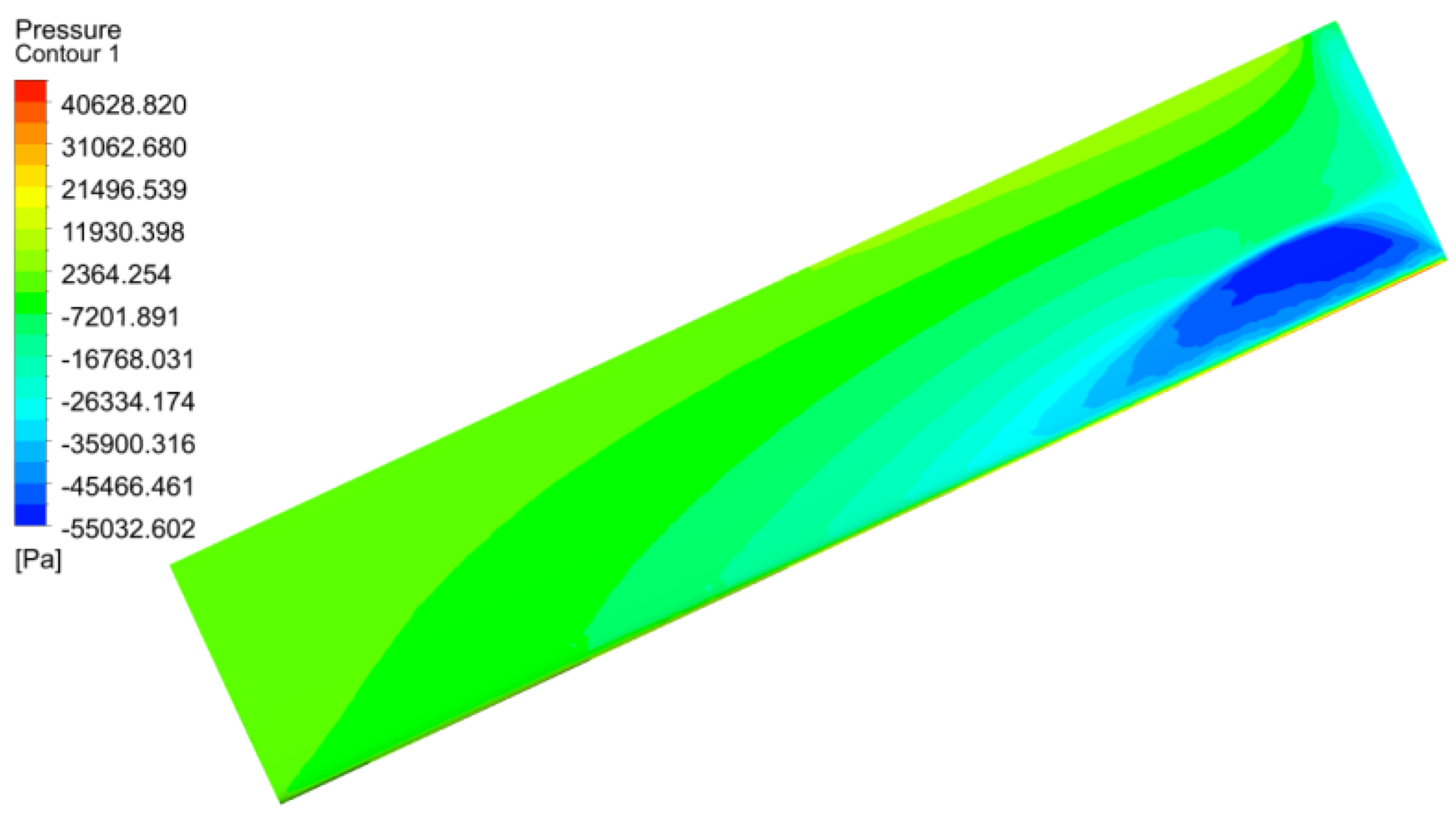 Applsci 10 08304 g003