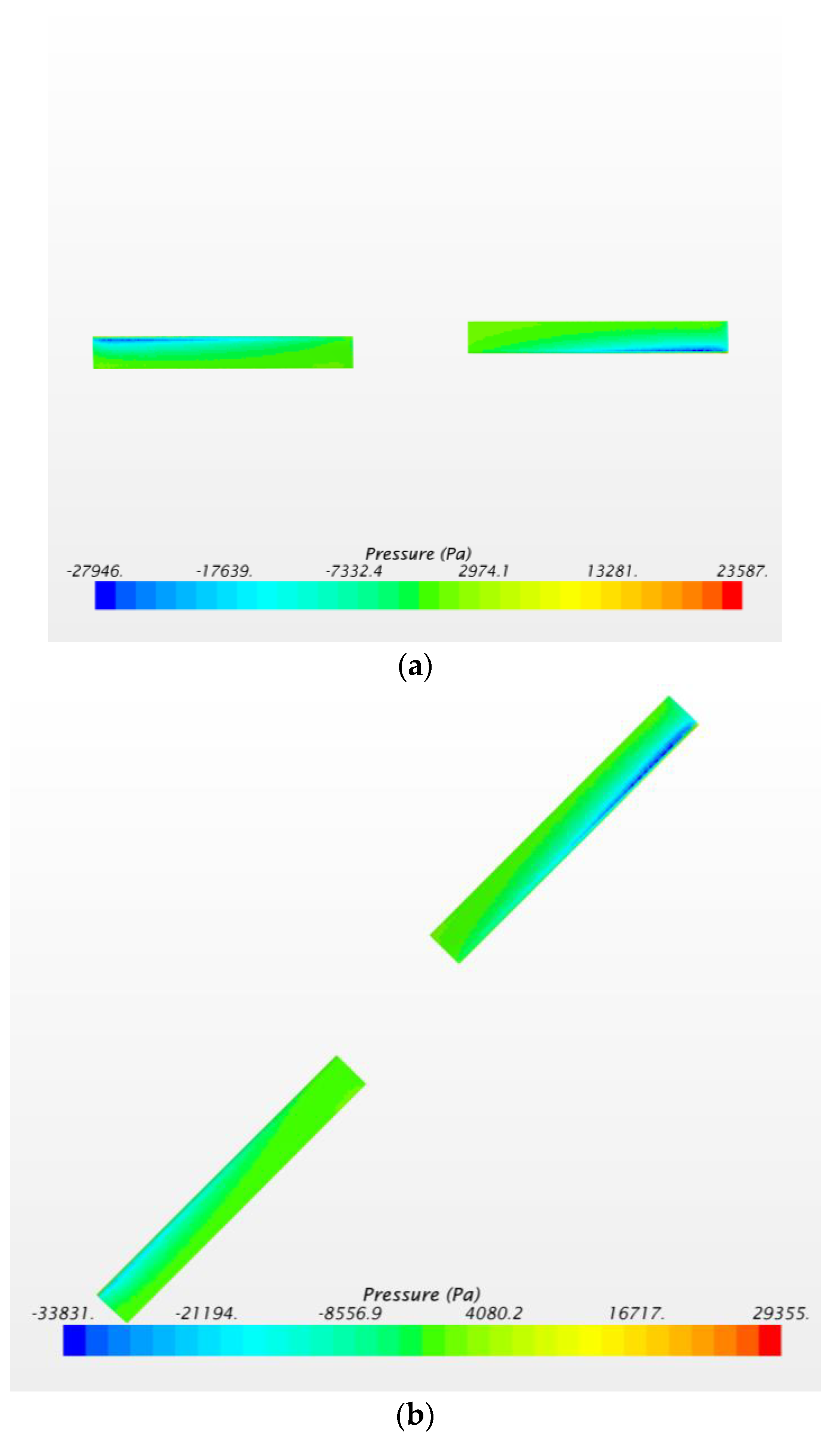 Applsci 10 08304 g007a
