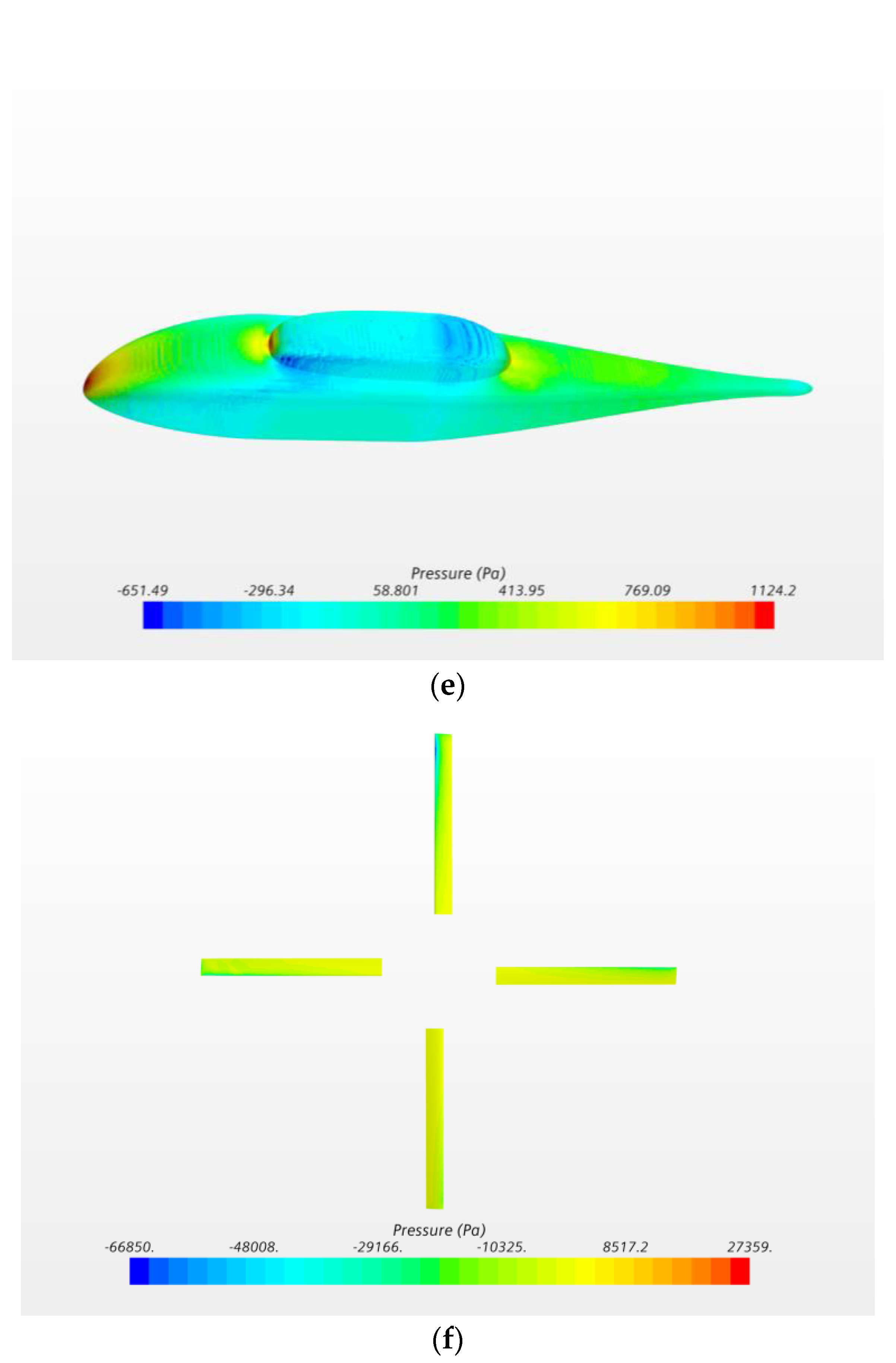 Applsci 10 08304 g011c