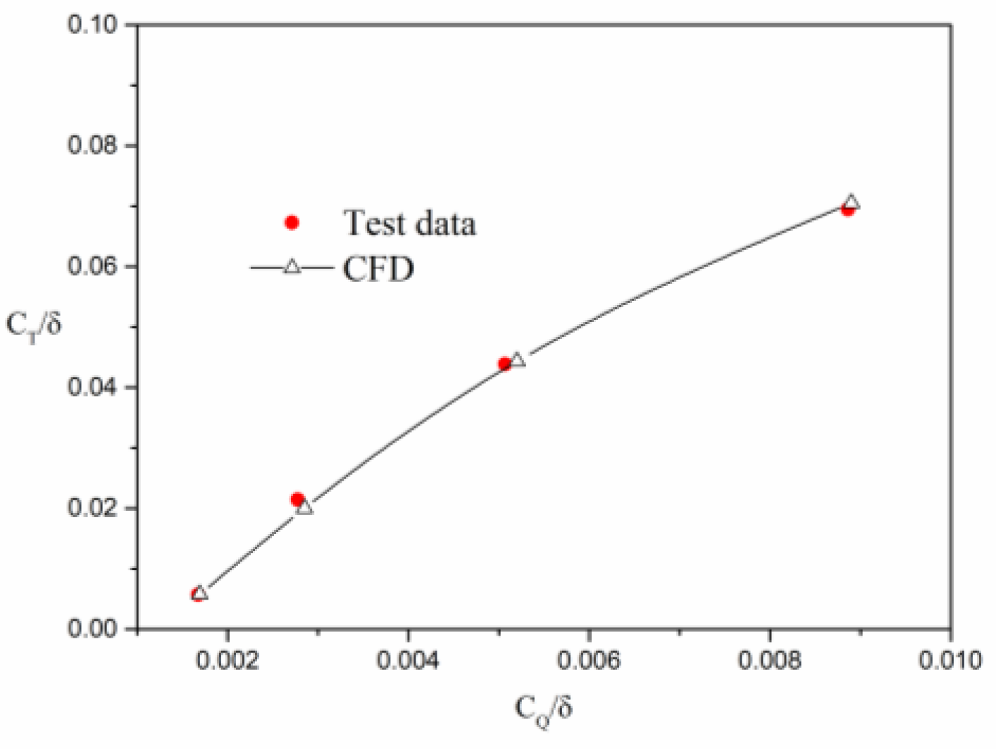 Applsci 10 08304 g013