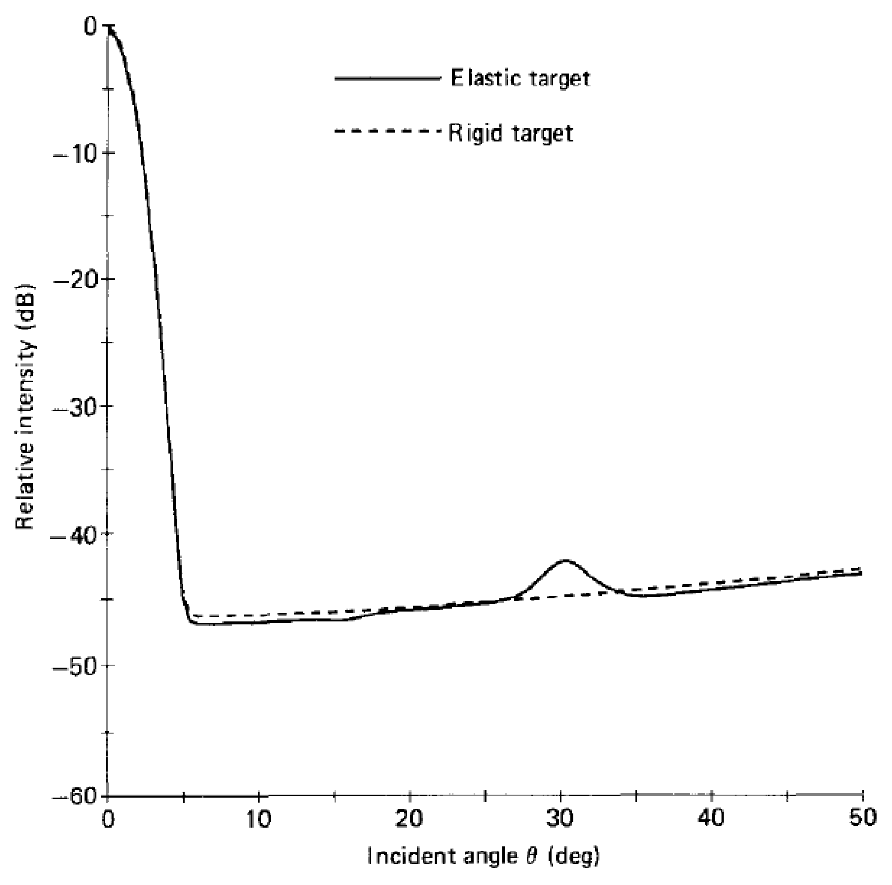 Applsci 10 08305 g003