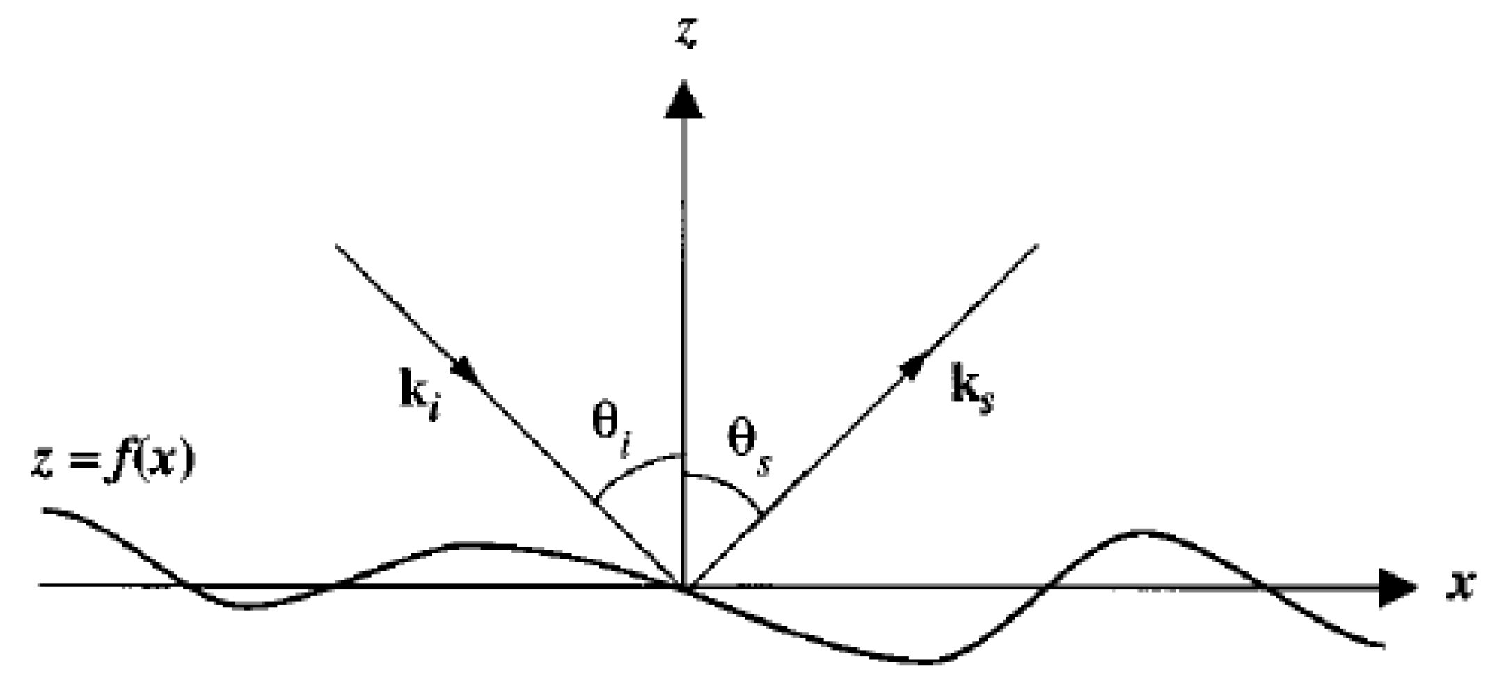 Applsci 10 08305 g008