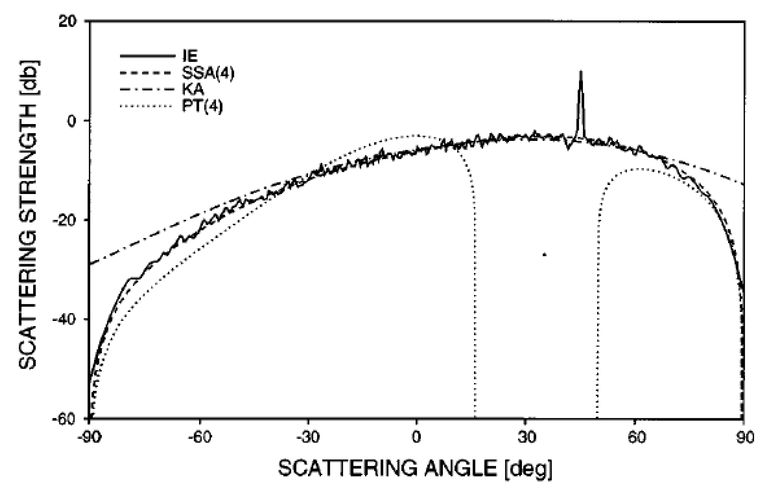 Applsci 10 08305 g011