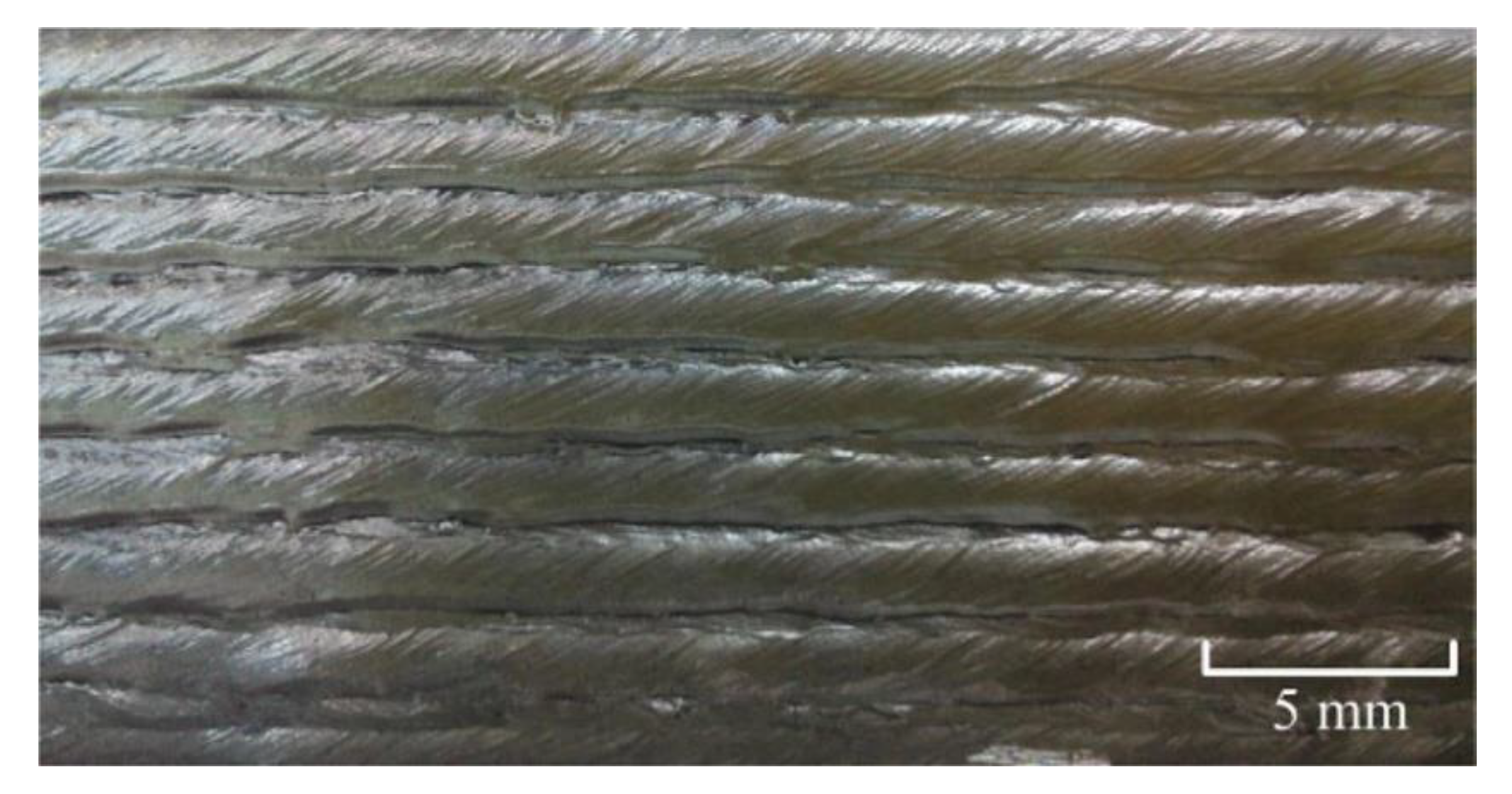 Applsci 10 08305 g012