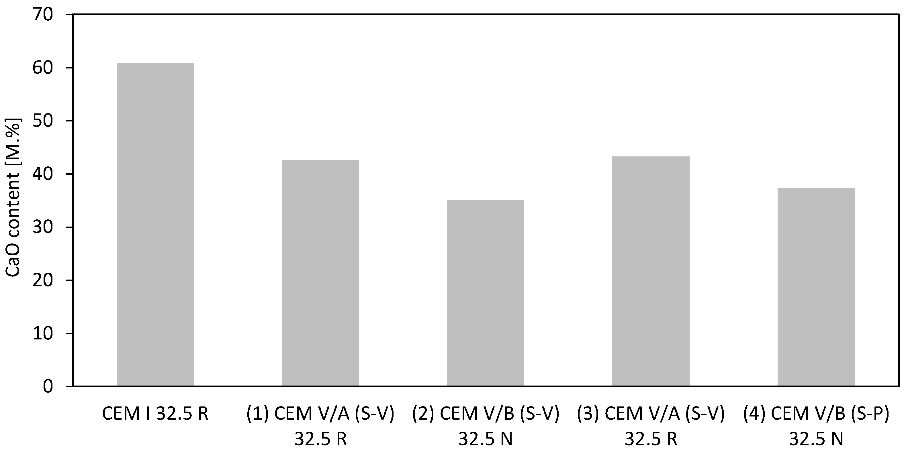 Applsci 10 08307 g002