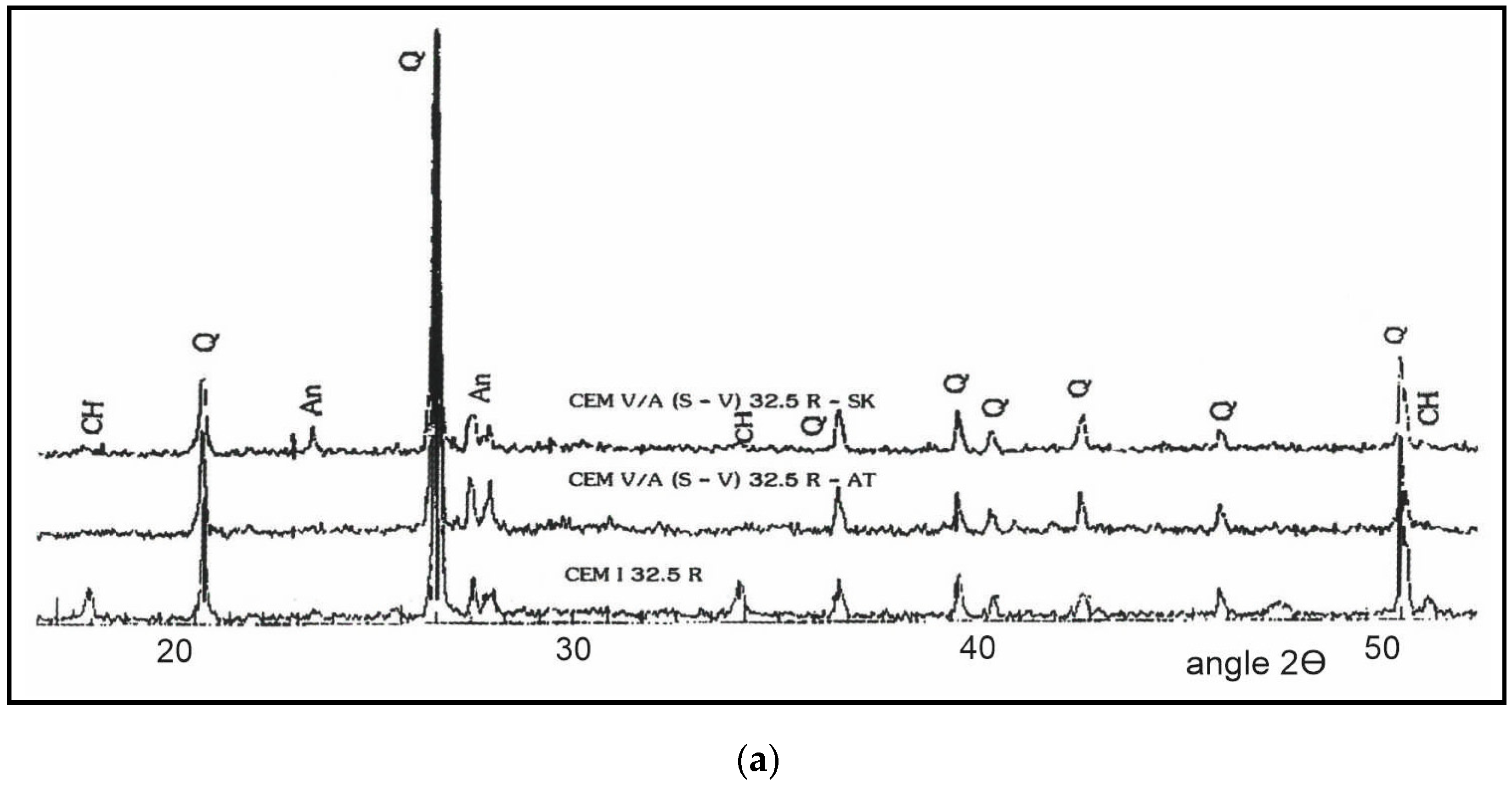 Applsci 10 08307 g003a