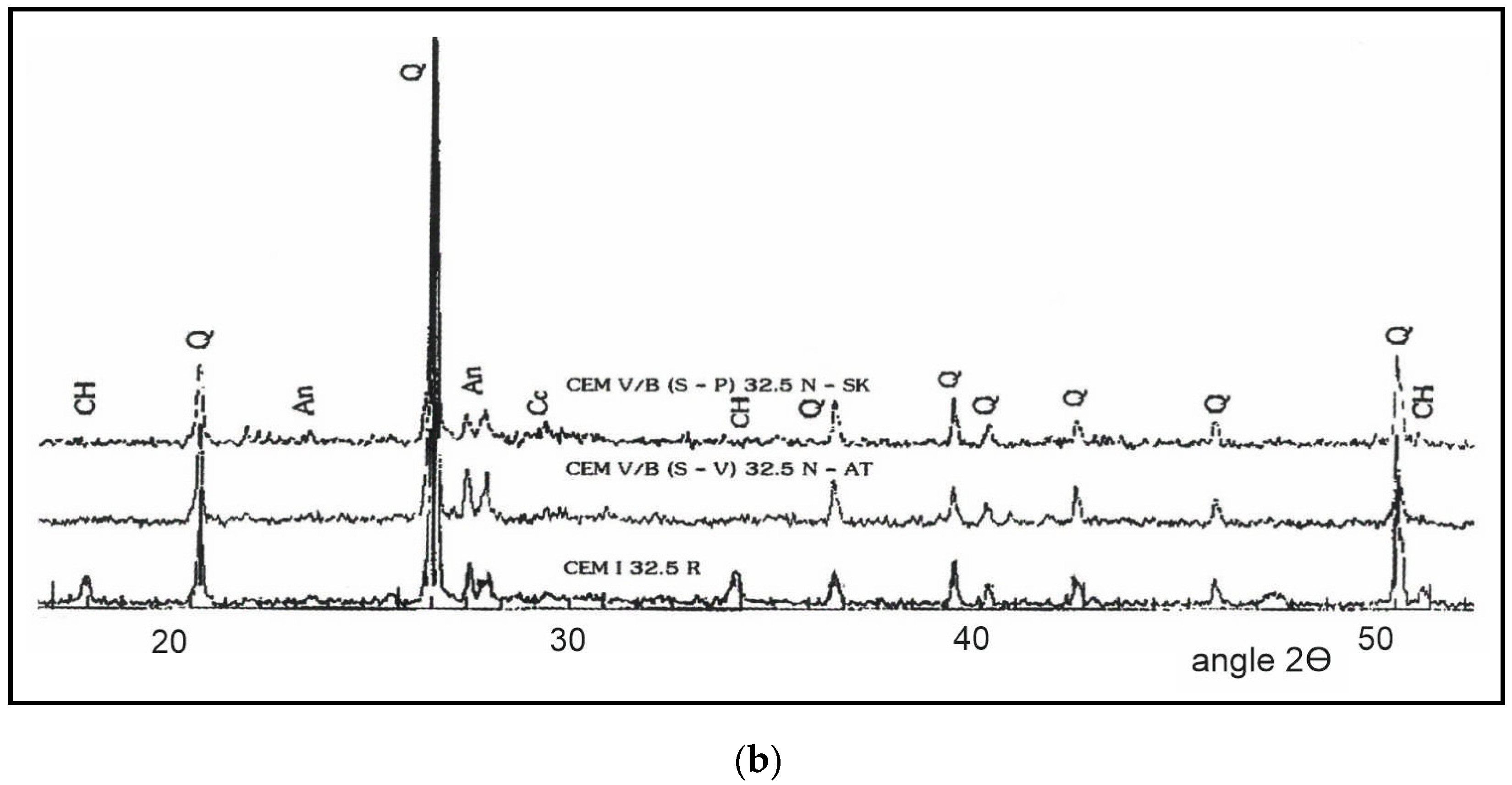 Applsci 10 08307 g003b
