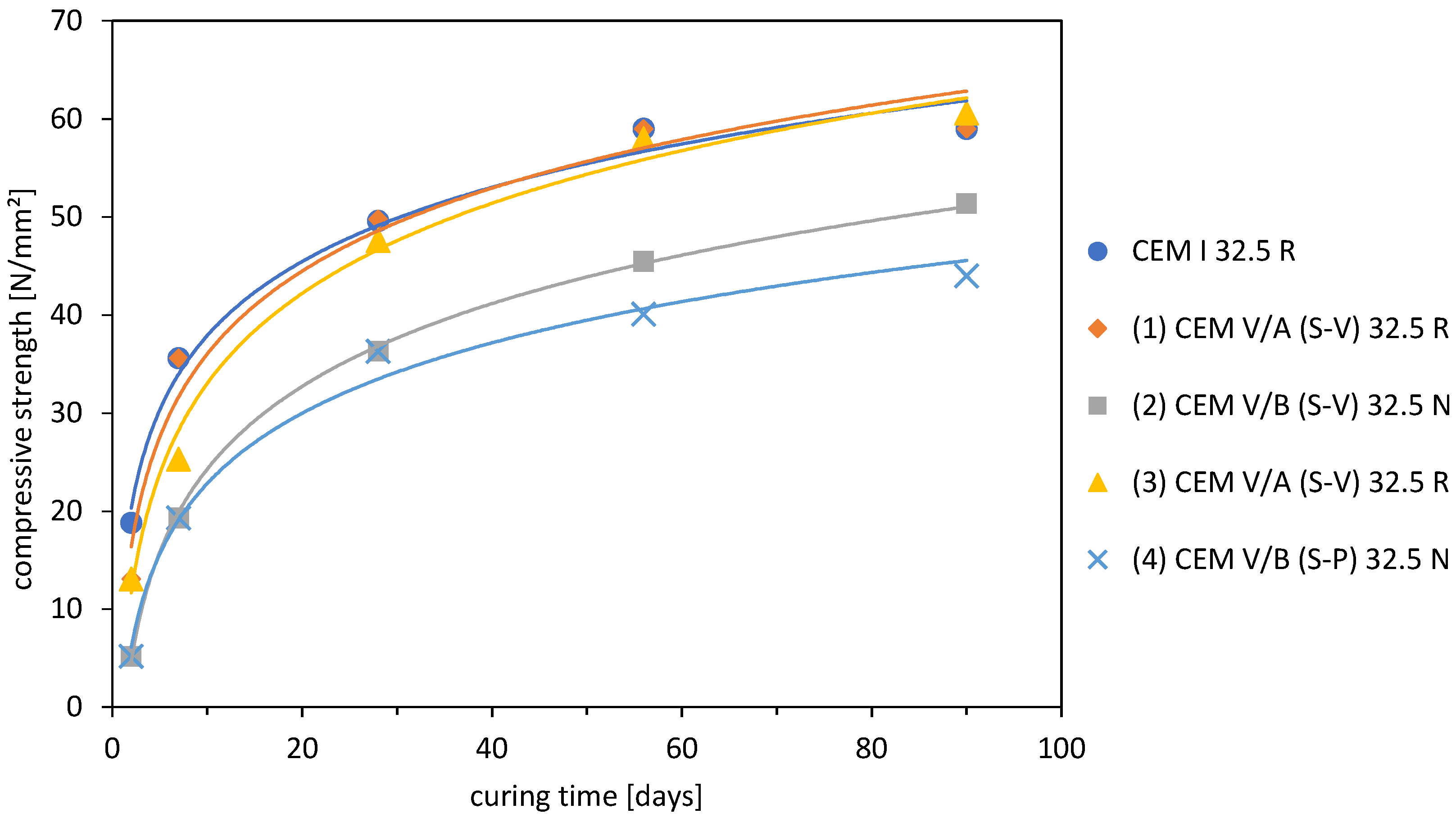 Applsci 10 08307 g004