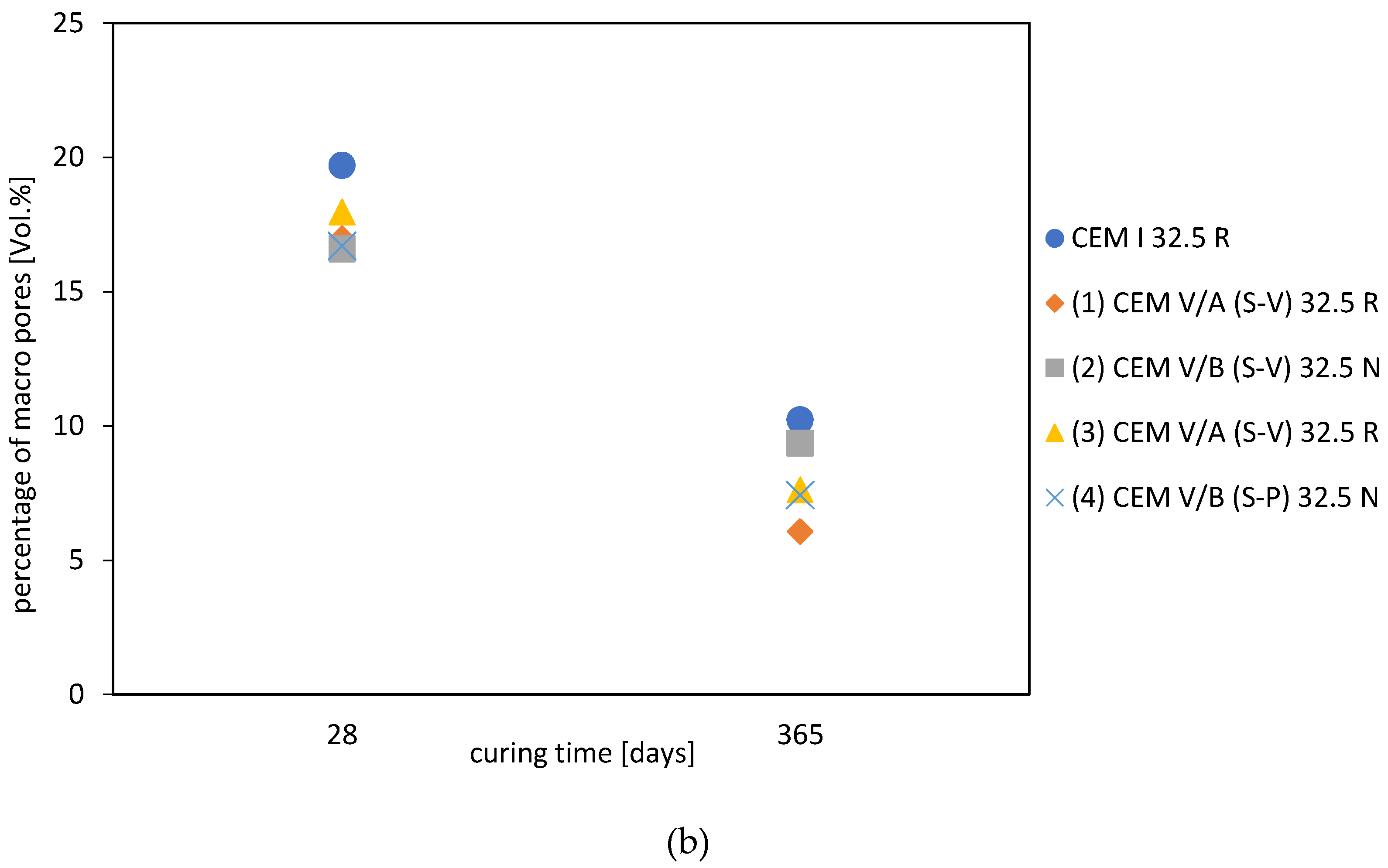 Applsci 10 08307 g006b