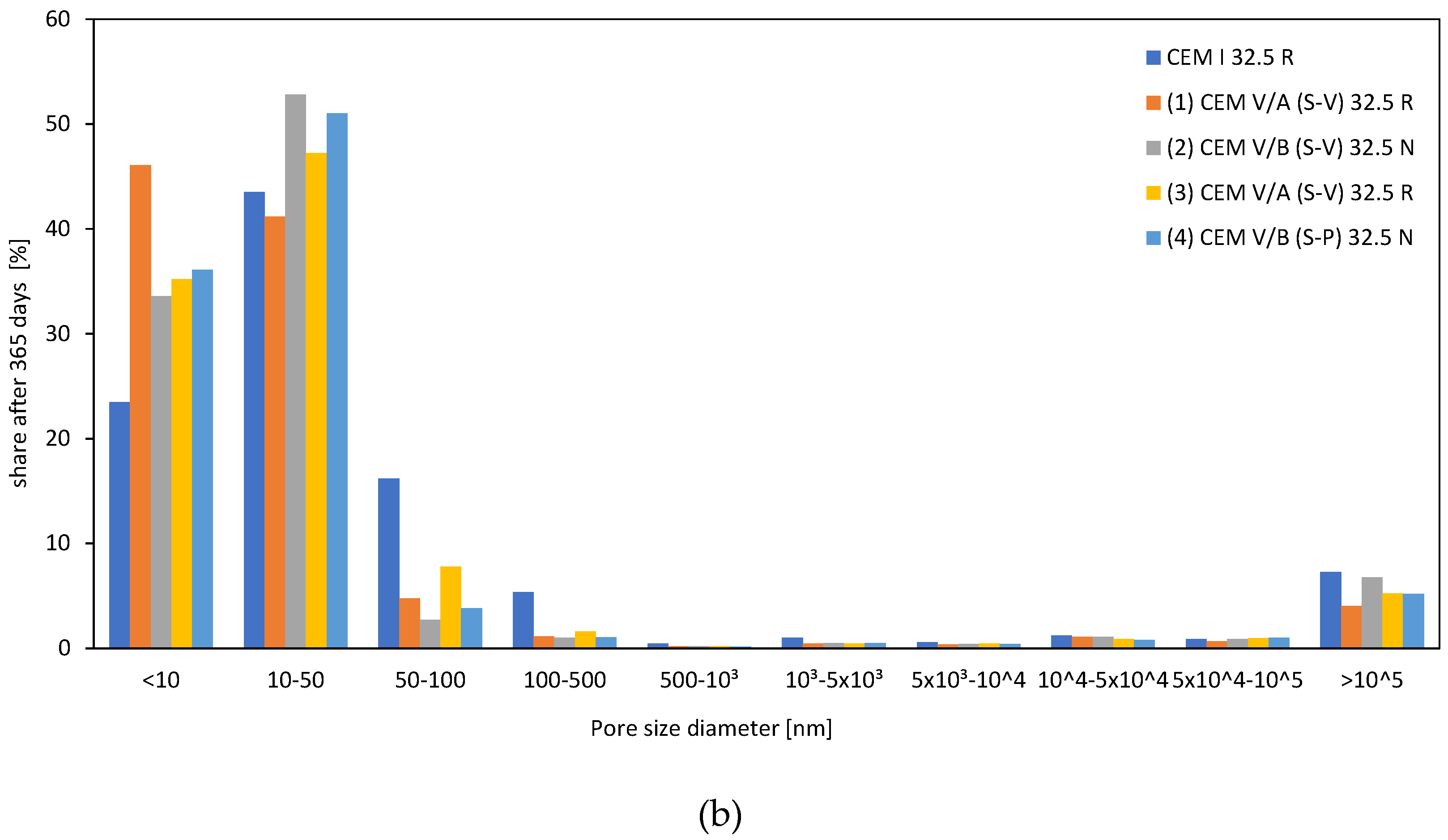 Applsci 10 08307 g007b