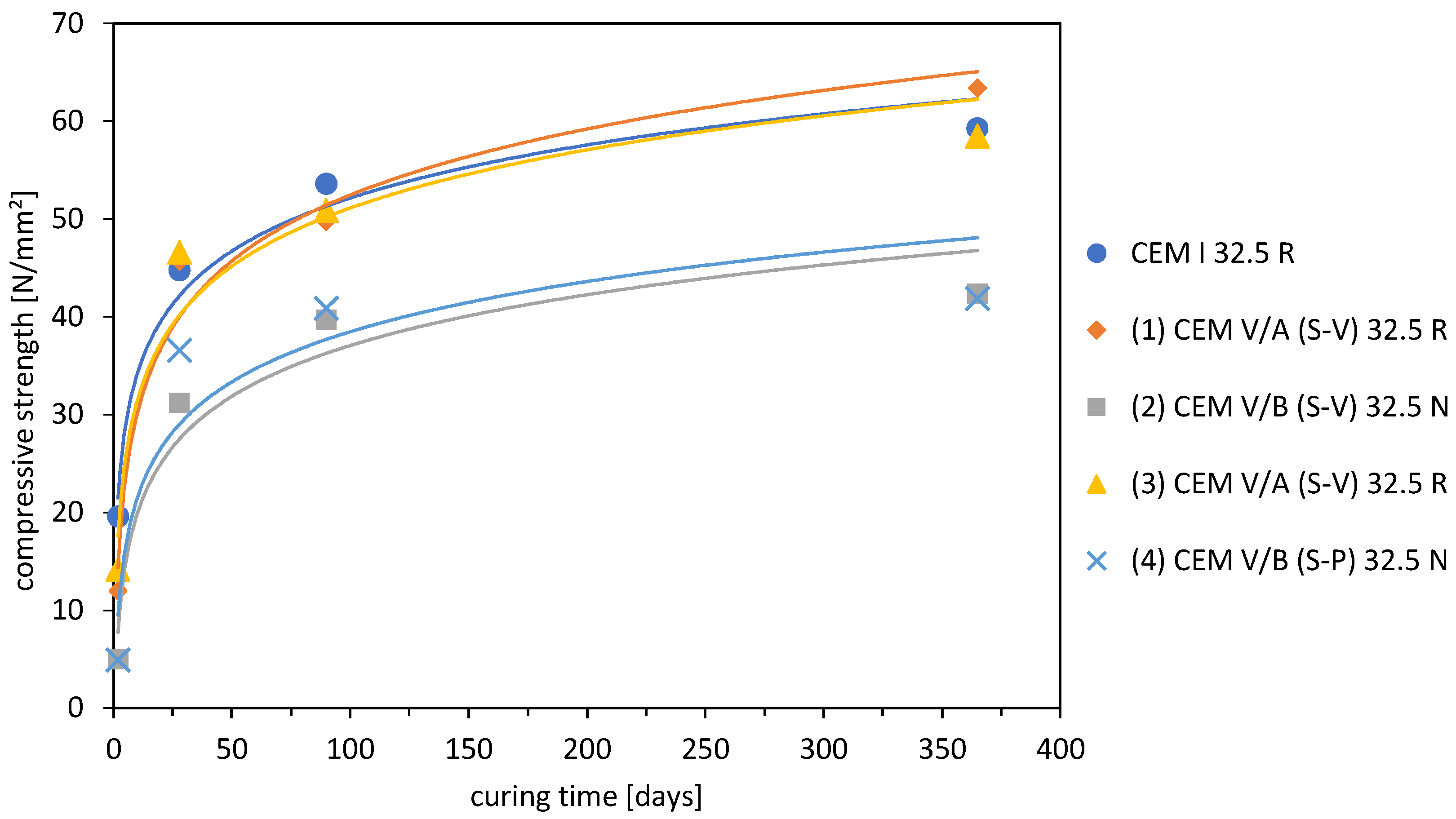 Applsci 10 08307 g008
