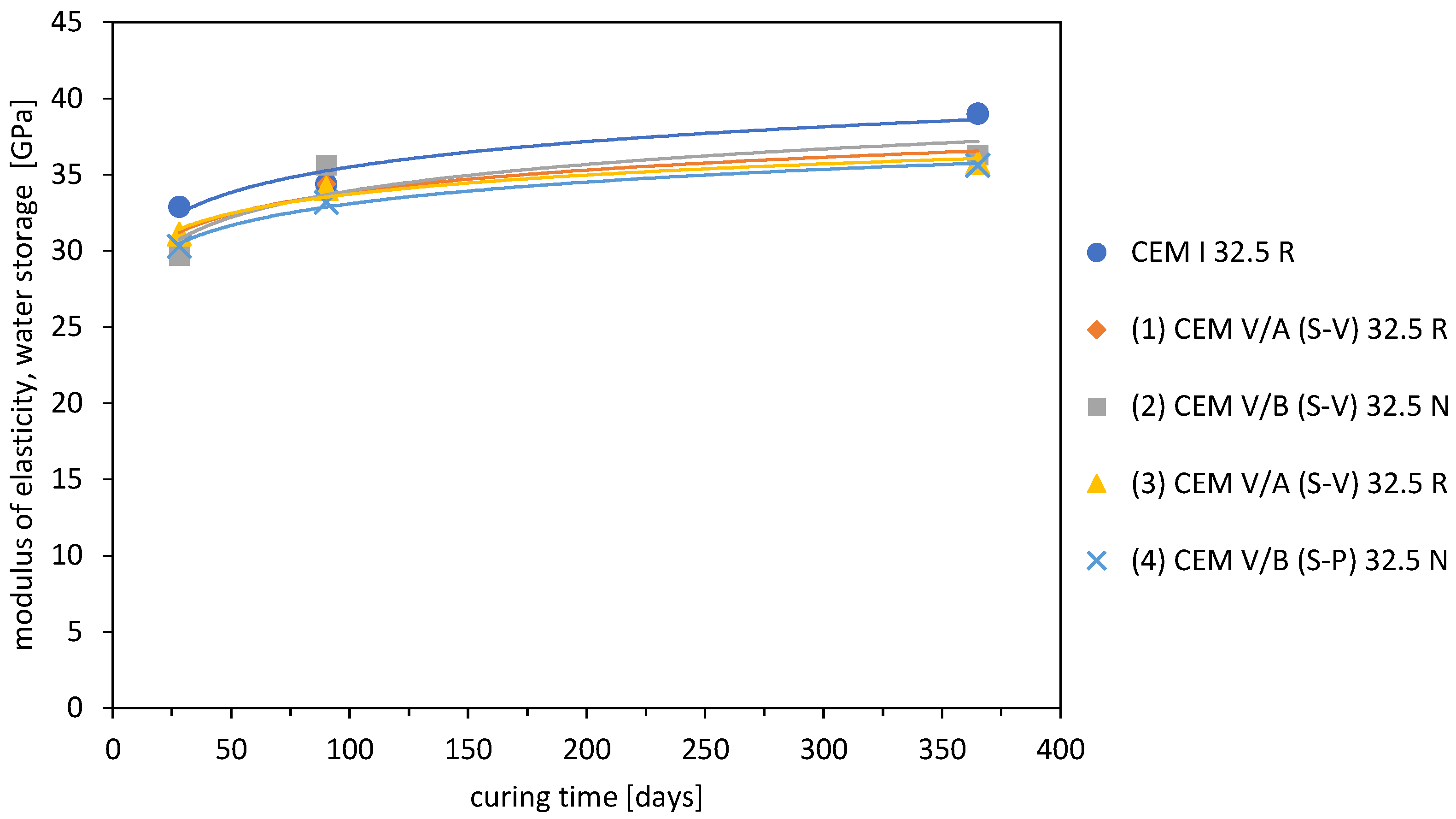 Applsci 10 08307 g009