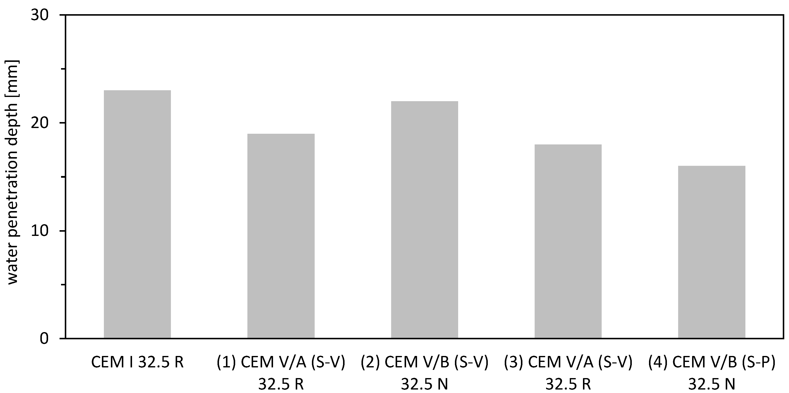 Applsci 10 08307 g012