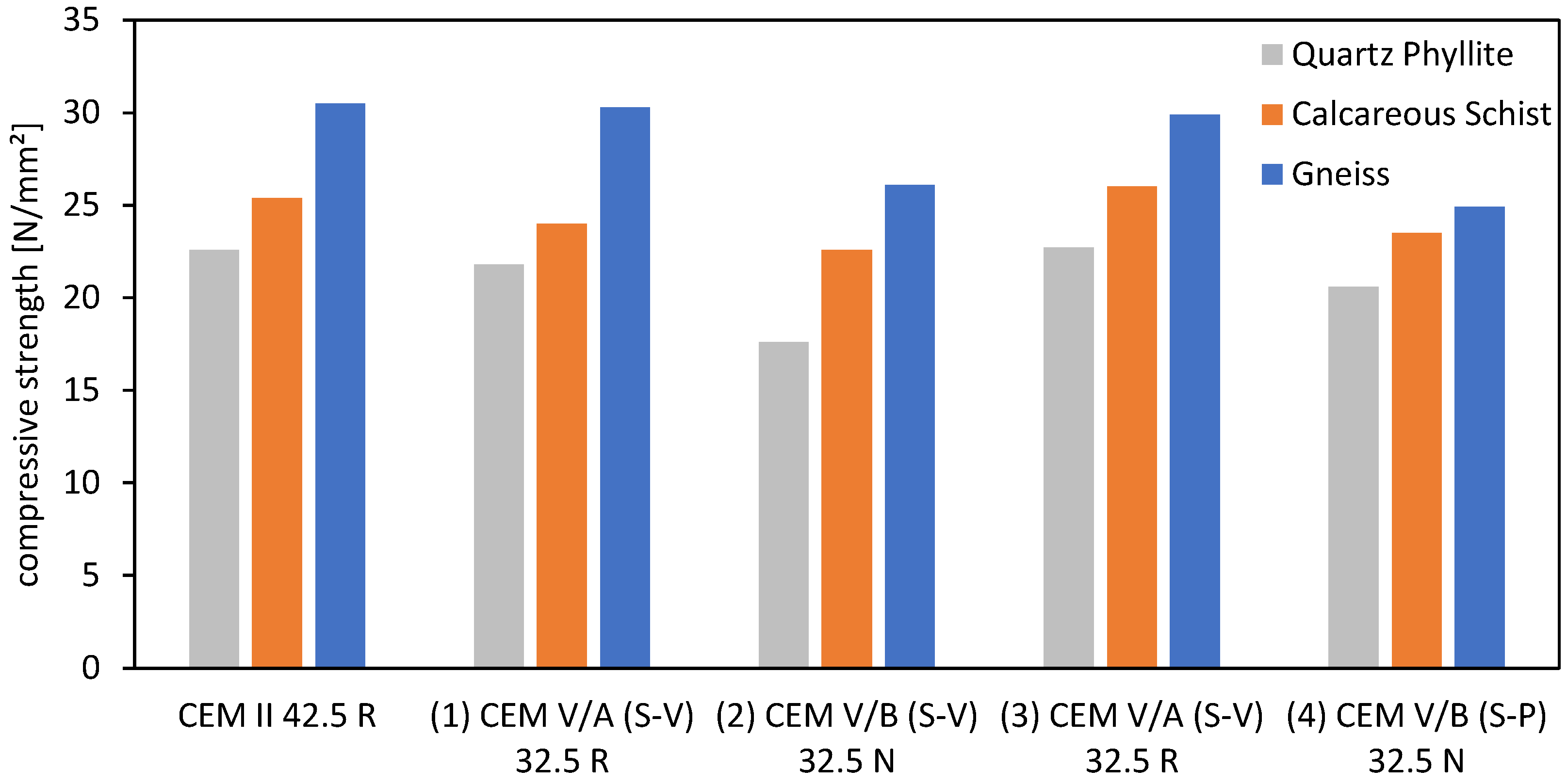 Applsci 10 08307 g013