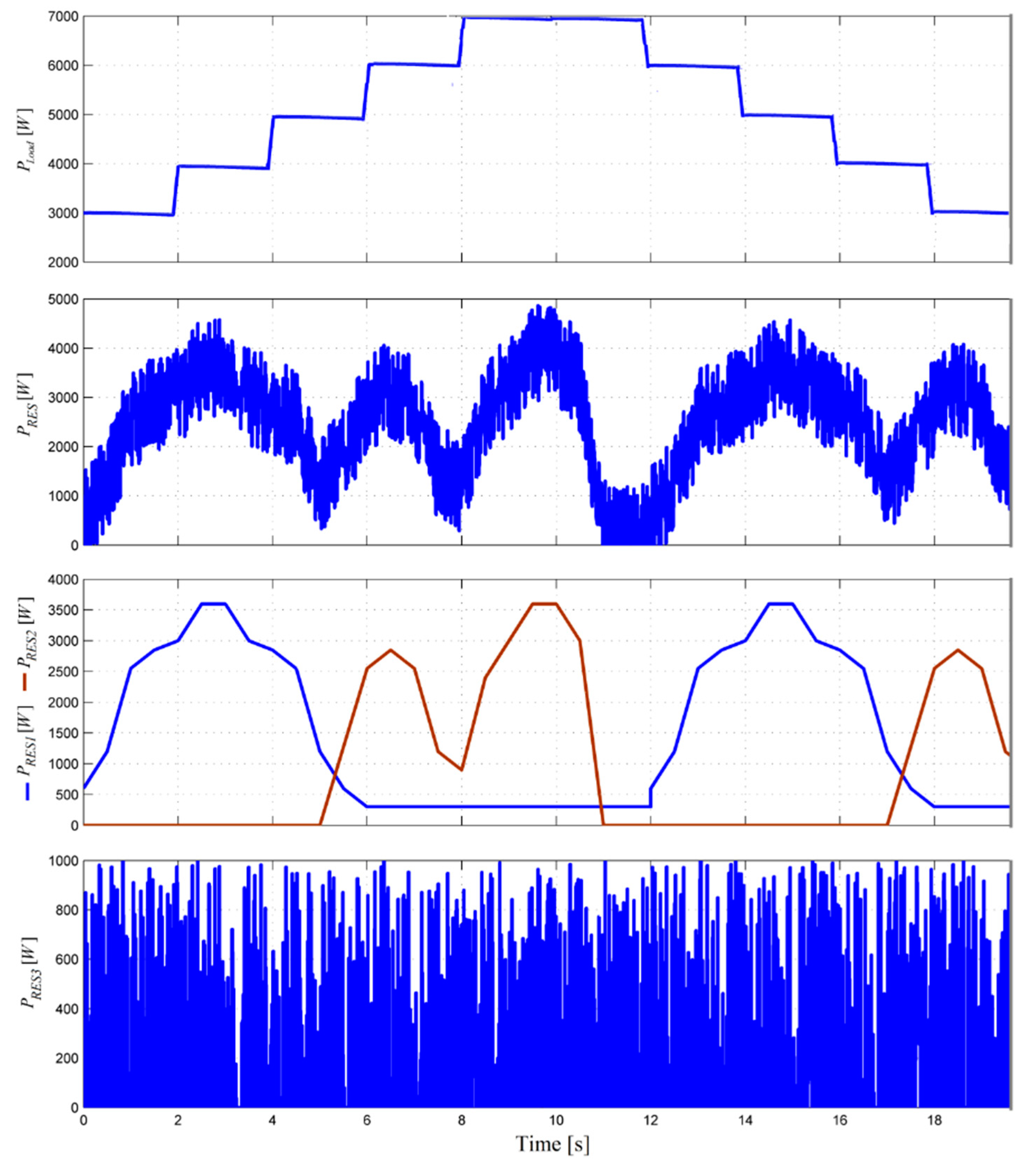 Applsci 10 08310 g002