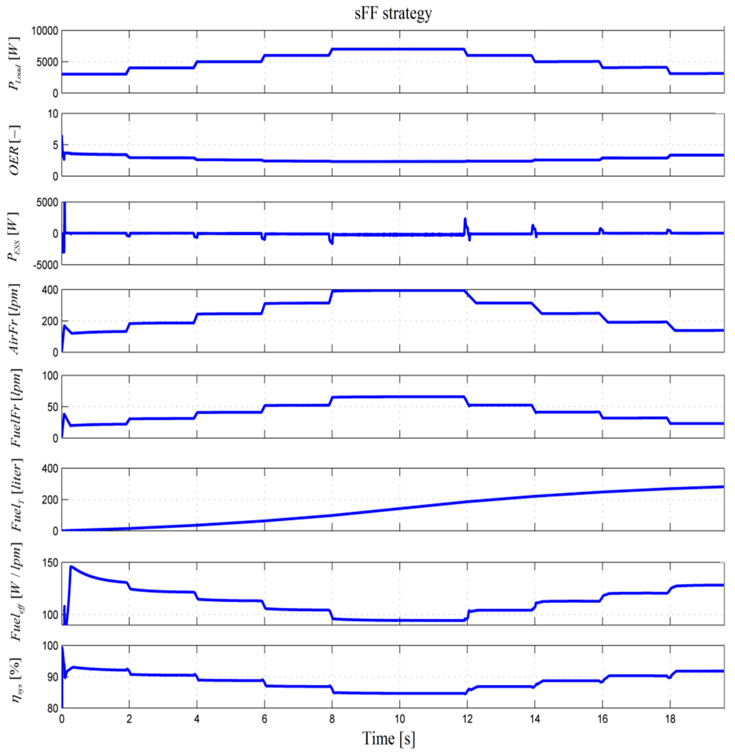 Applsci 10 08310 g004