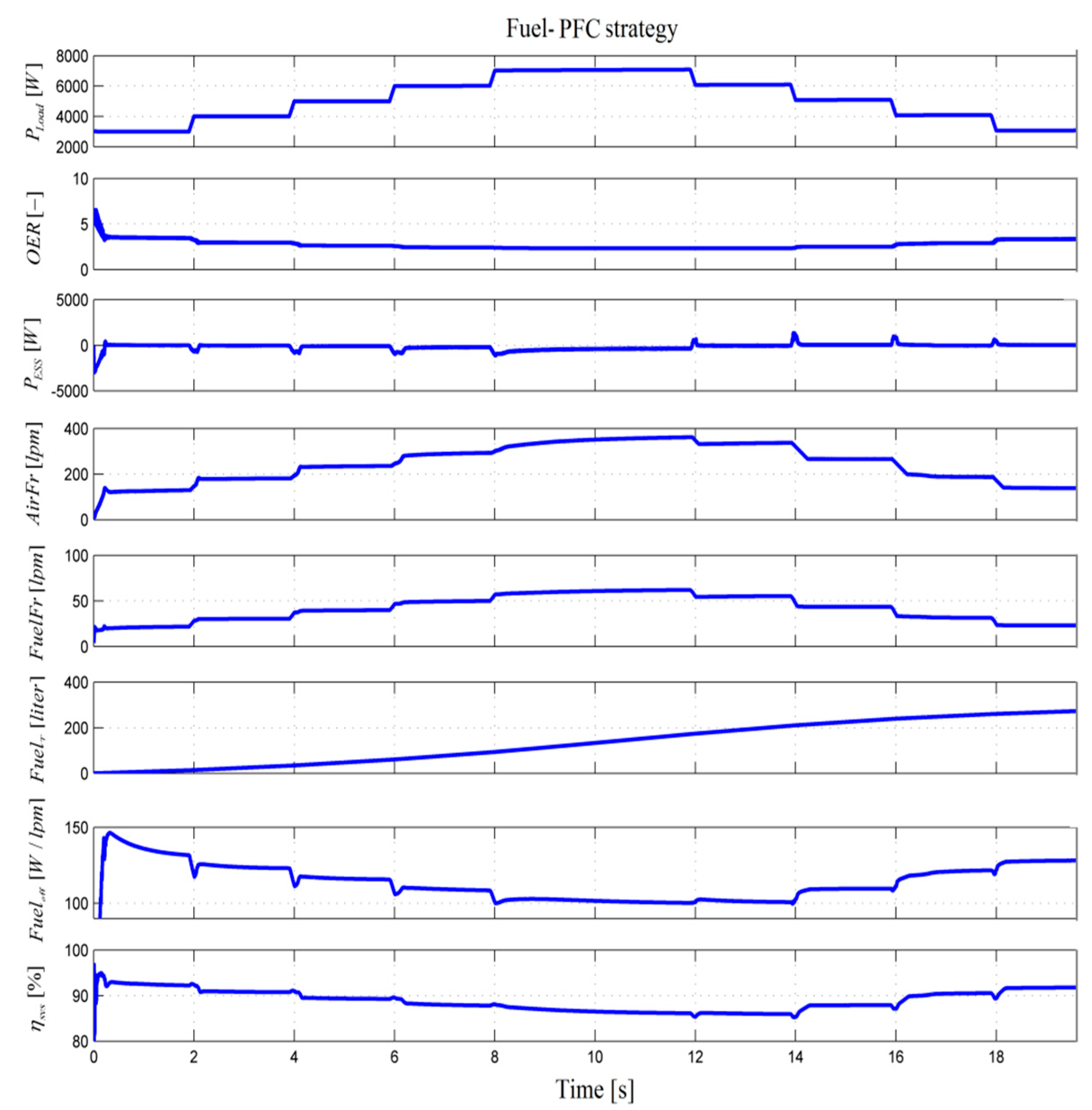 Applsci 10 08310 g006
