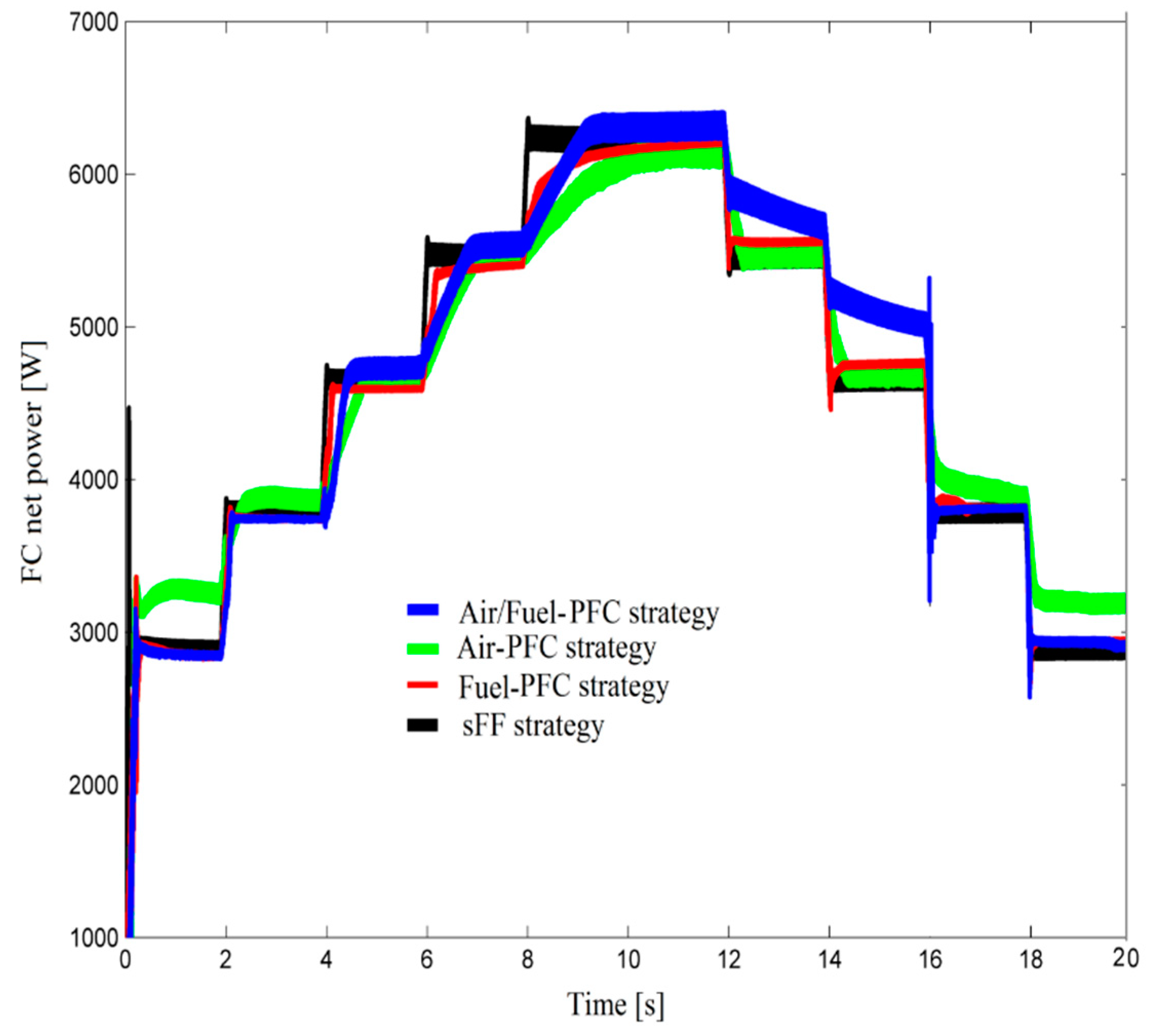 Applsci 10 08310 g008