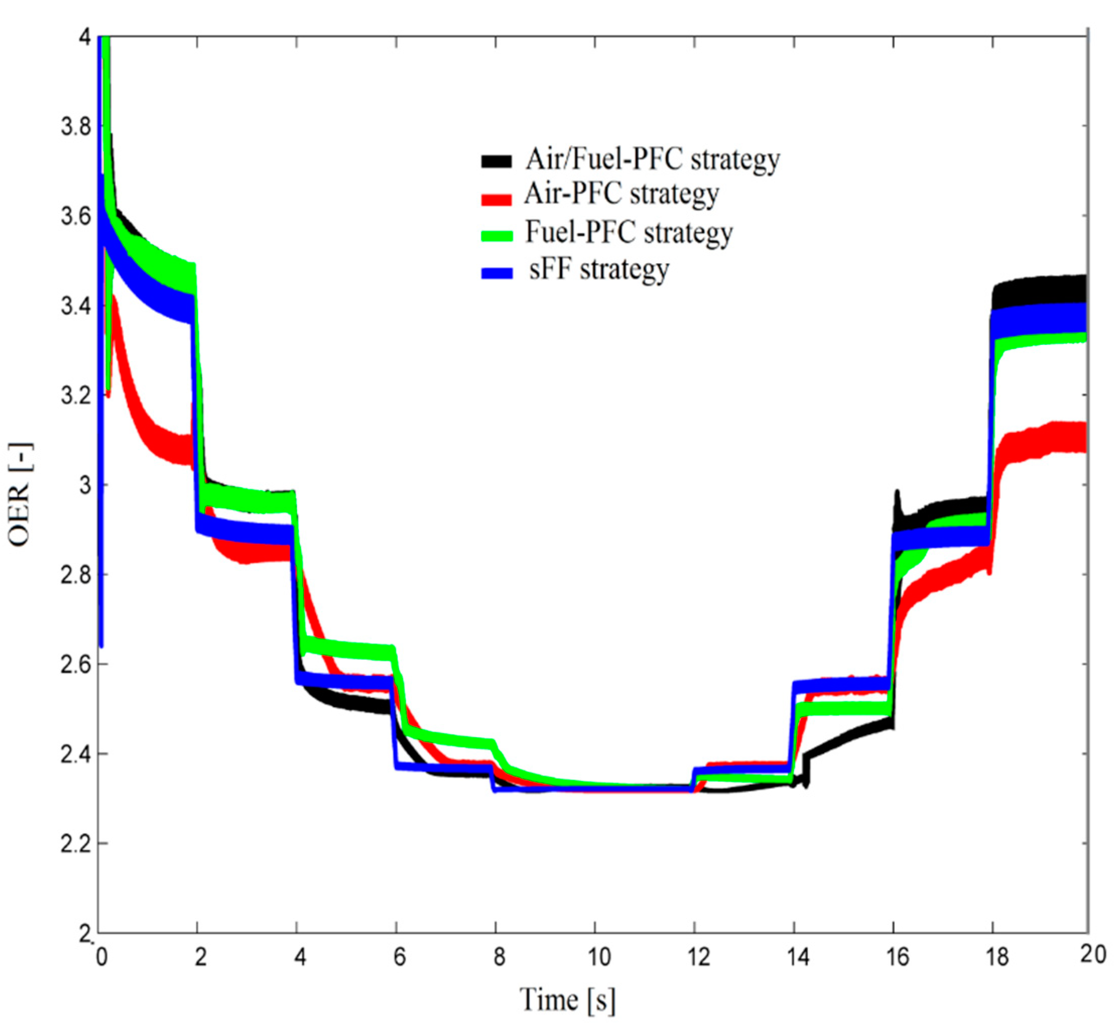 Applsci 10 08310 g009