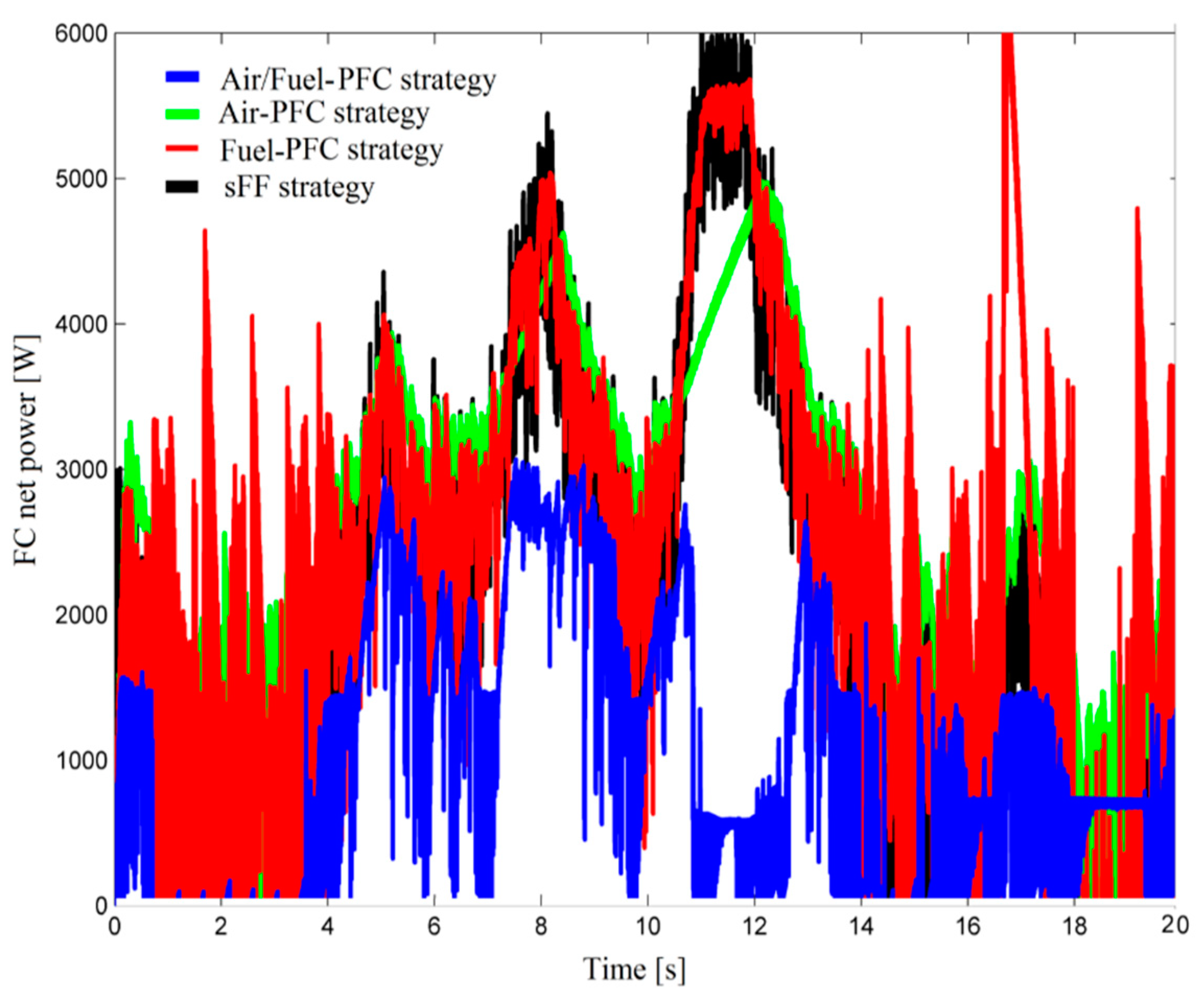 Applsci 10 08310 g014