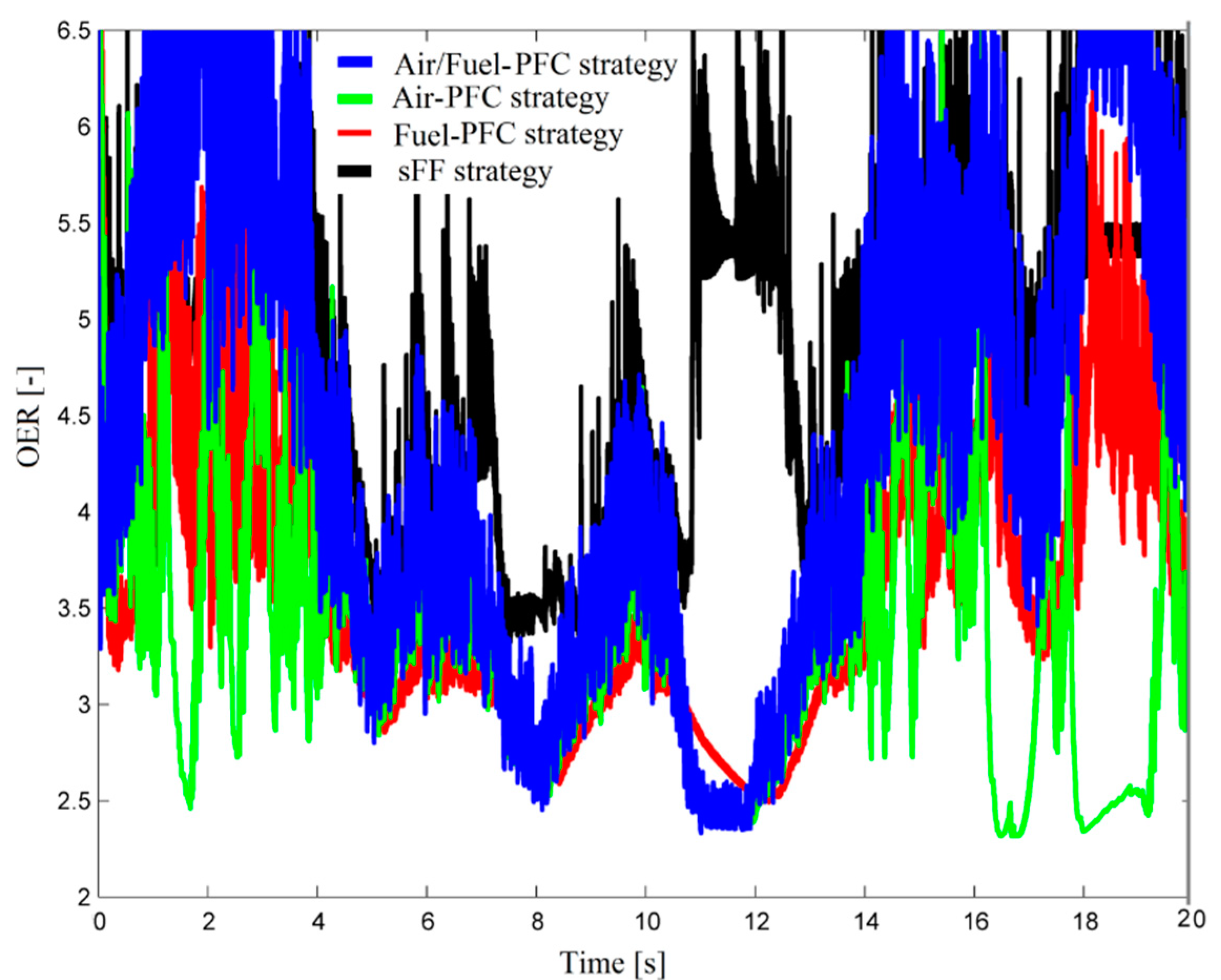 Applsci 10 08310 g015