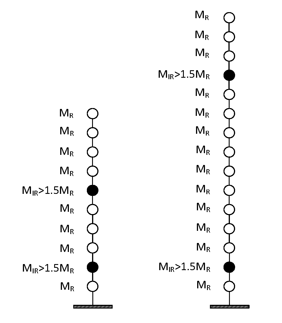 Applsci 10 08314 g001 Applsci 10 08314 g001