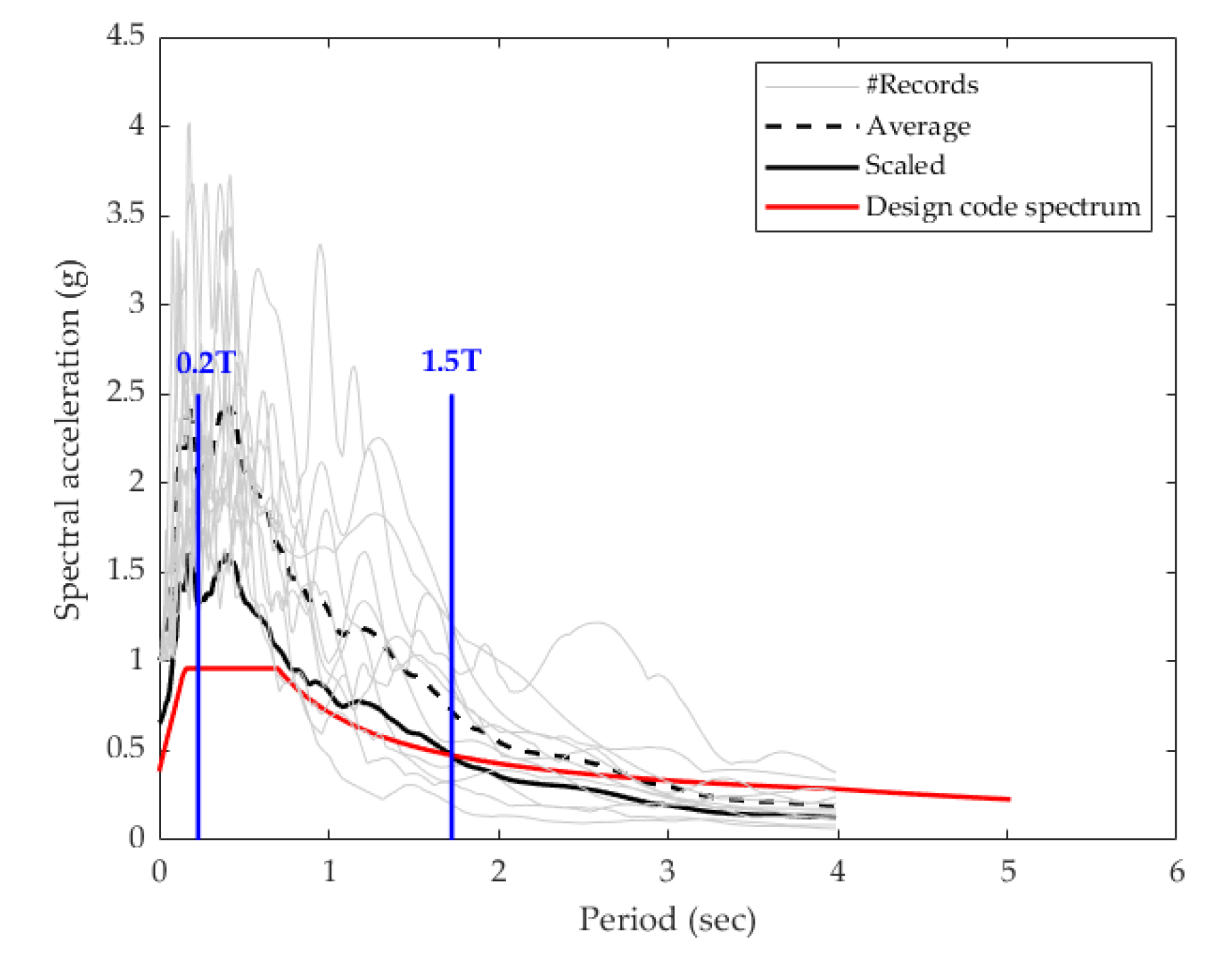 Applsci 10 08314 g003 Applsci 10 08314 g003