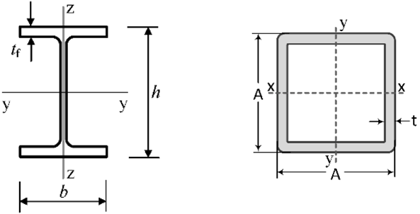 Applsci 10 08314 i001 Applsci 10 08314 i001