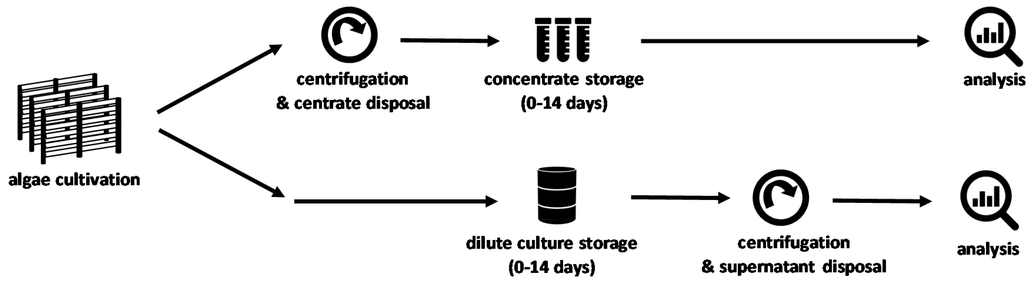 Applsci 10 08315 g001 Applsci 10 08315 g001