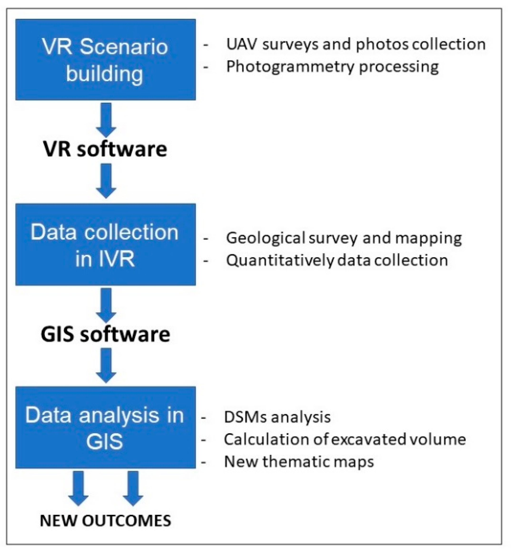 Applsci 10 08317 g001