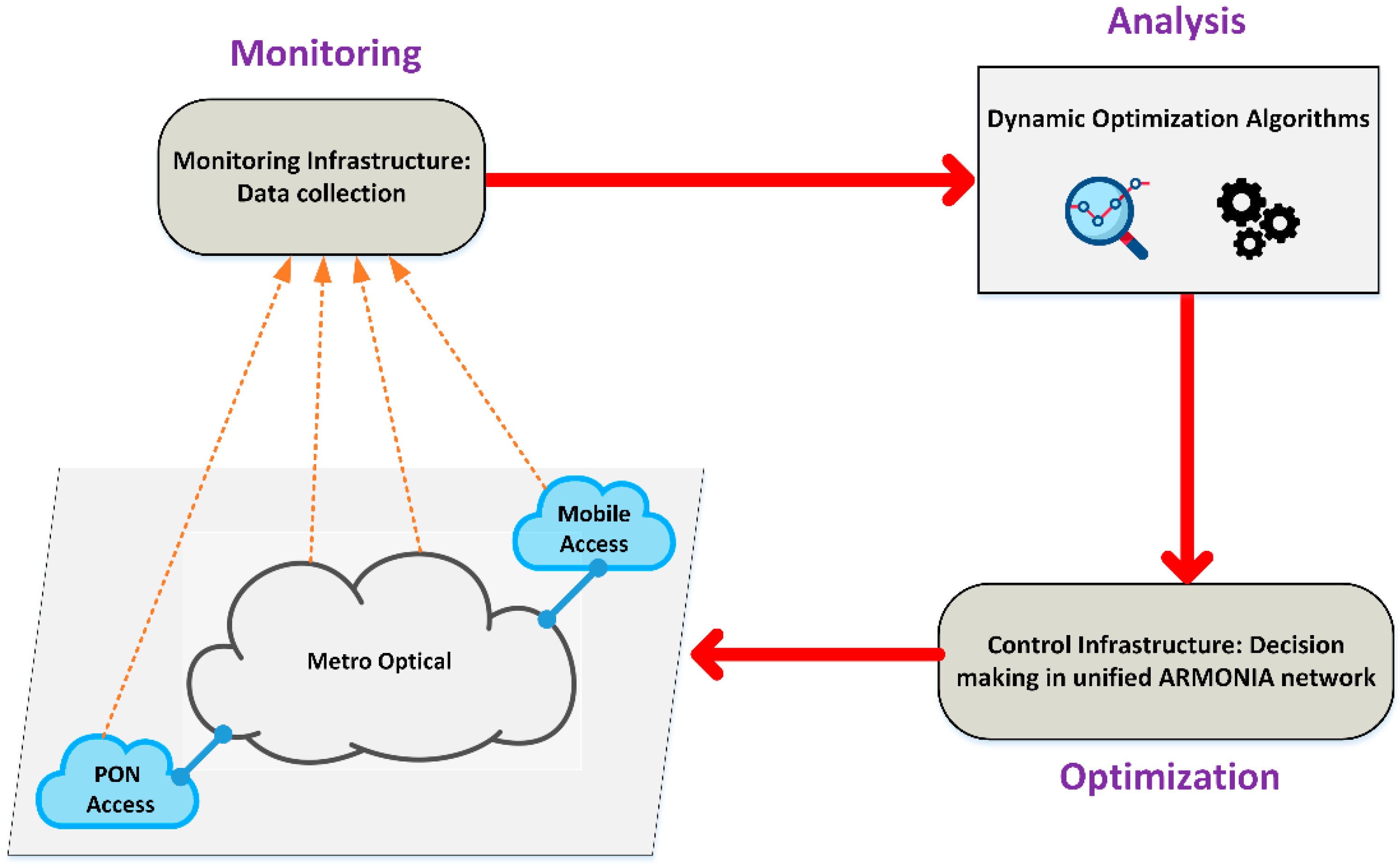 Applsci 10 08318 g001
