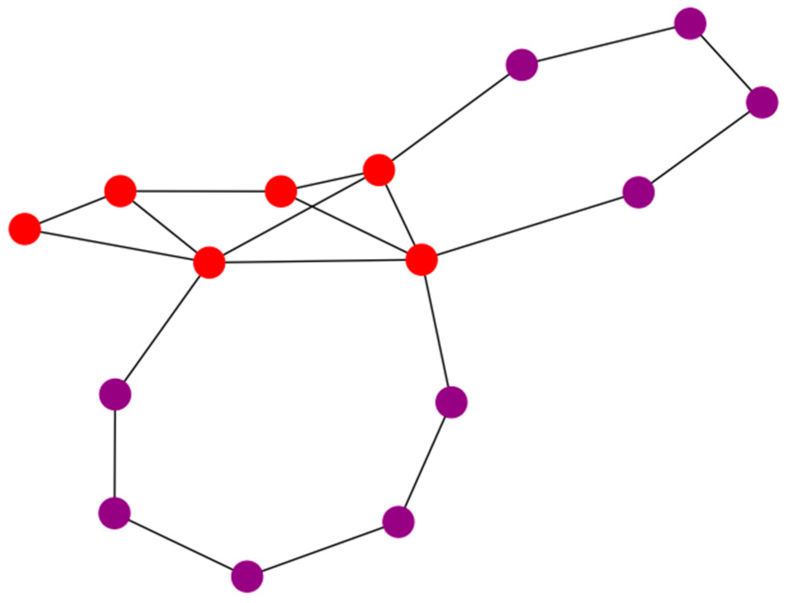 Applsci 10 08318 g006